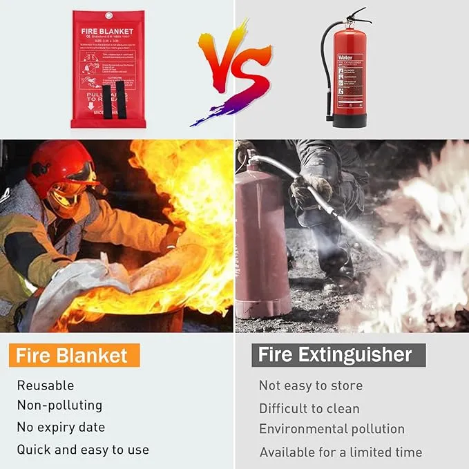 Fire Blankets Emergency for Kitchen Home - Emergency Fire Retardant Blanket for Home Fireproof Blanket for Camping, Grill, Car, Office, Warehouse, School, Picnic, Fireplace