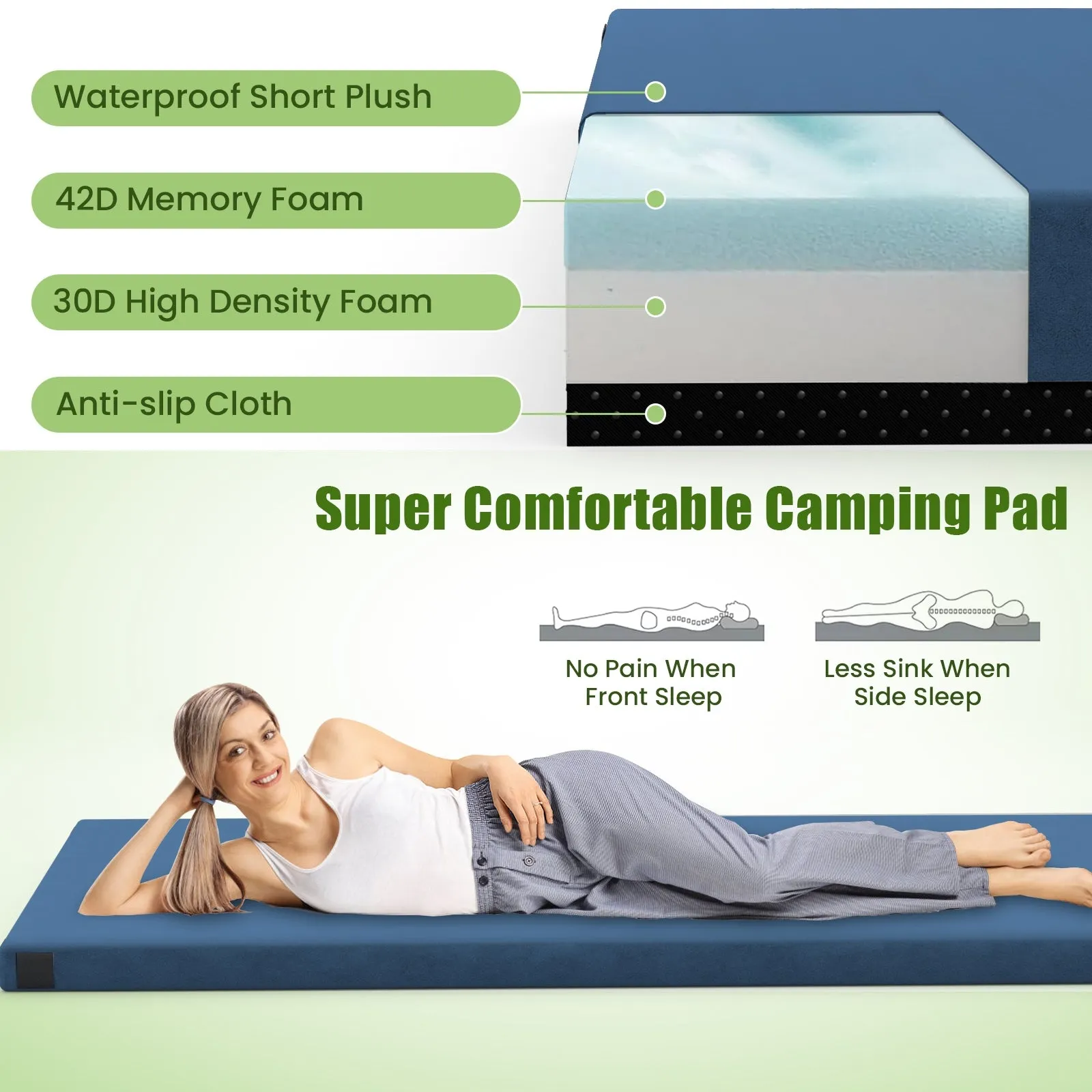 Foldable Camping Mattress with High density foam Cushion and Anti-slip Bottom-Navy