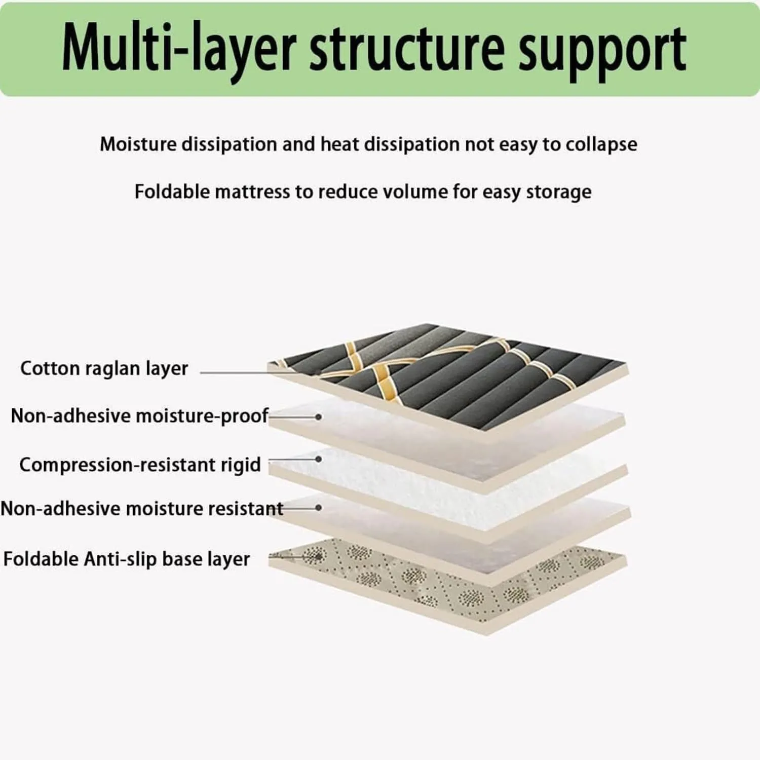 Foldable Portable Student Mattress, Portable Student Mattress for Single Student Dormitory, Home Use Breathable Foldable Floor Bed(Brown,150x190cm(59x75inch))