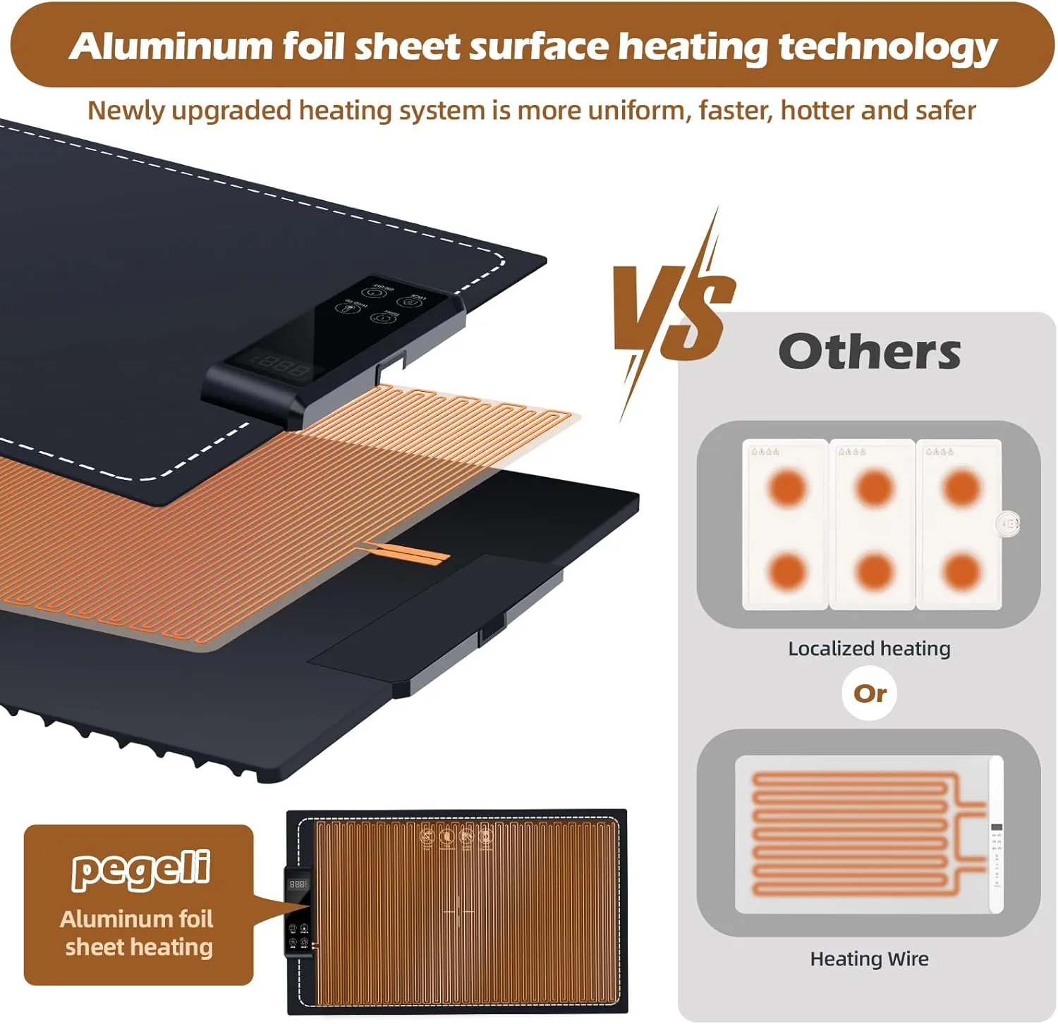 Food Warming Mat - Fast Heating,6Temperature Settings,Rollable,Portable,Silicone Electric Warming Tray,Auto Shut-Off-Versatile Food Warmer for Gatherings,Parties, Everyday Use 24x15-Dark Blue