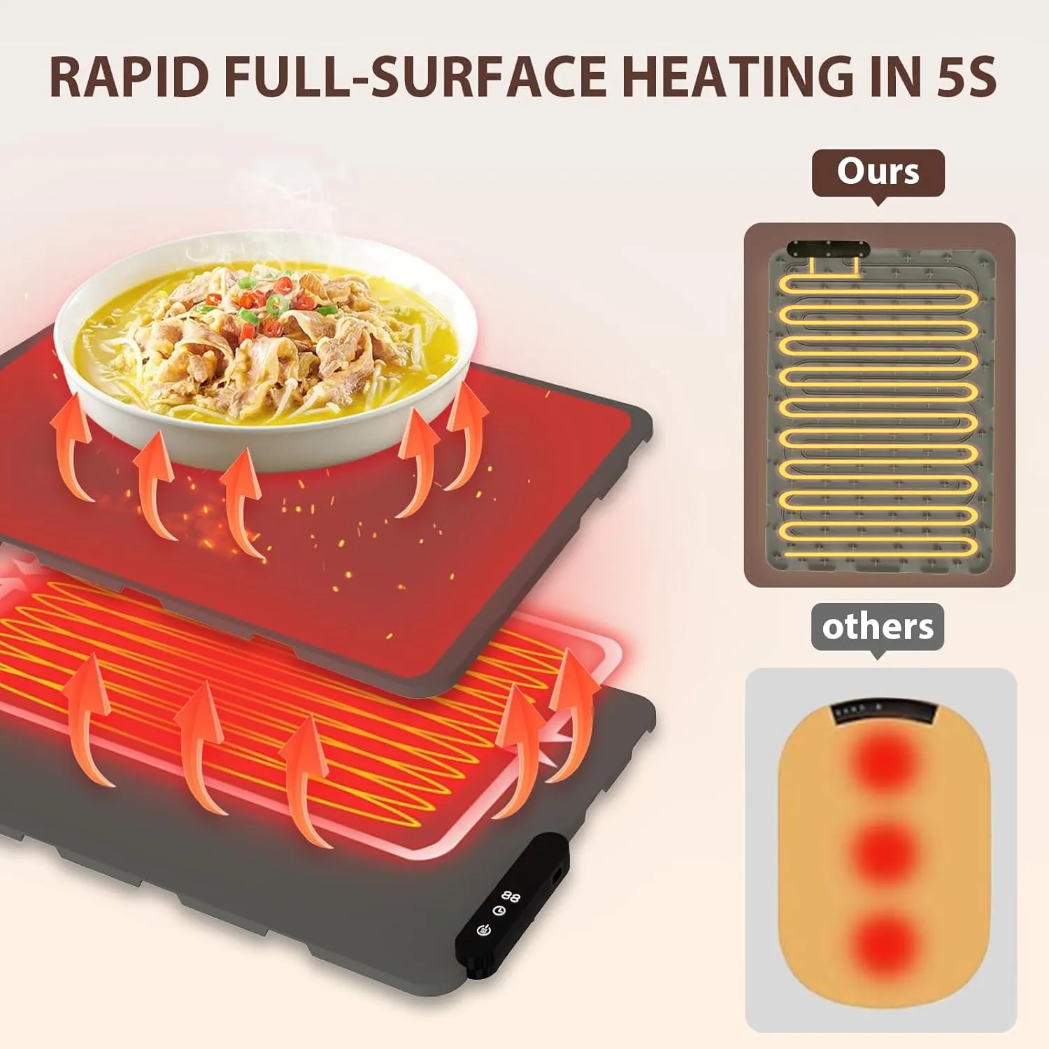Food Warming Mat, Portable Electric Warming Tray Rollable 5 Modes Temperature 6 Timer Setting Food Warmer Roll Up Buffet Hot Plates Heat Pad for Buffets Party and Home Daily Use