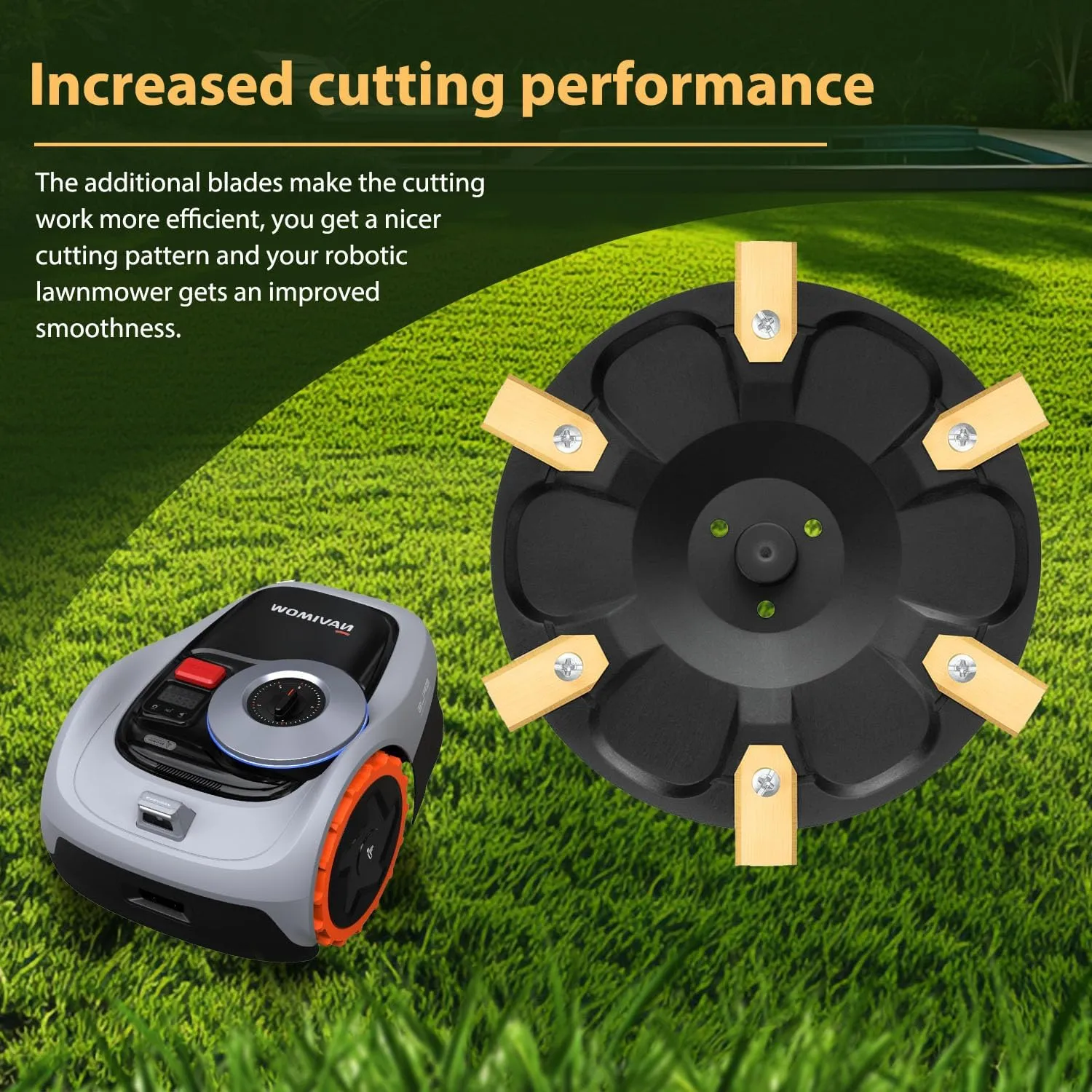 FourShow [Upgrade] 6-Blade Disc Compatible with Segway Navimow Robotic Lawnmower i105N, i108N & i110N,with 6Pcs Blades