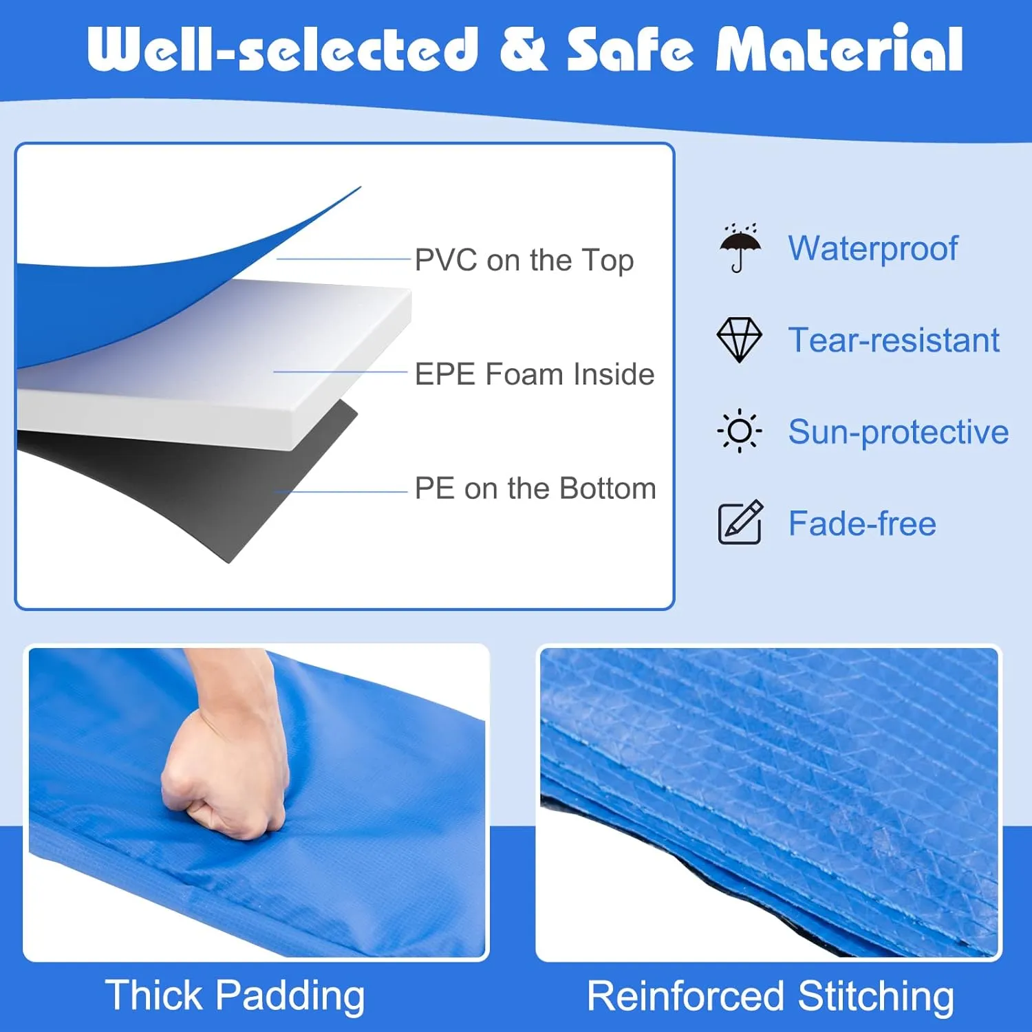 Giantex 8Ft 10Ft 12Ft 14Ft 15Ft 16Ft Trampoline Pad, Tear-Resistant Edge Cover Springs Protection Pad, All Weather Replacement Trampoline Safety Pad