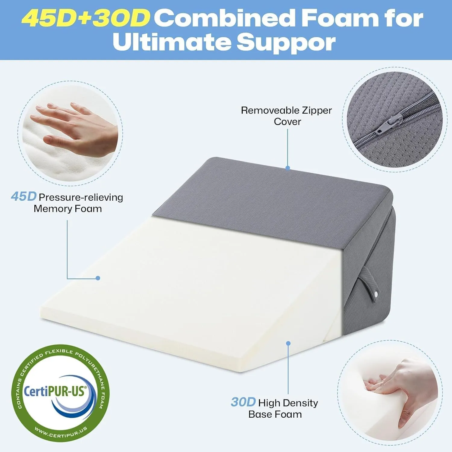 GOHOME Wedge Pillow for Headboard, 12 Inch Adjustable Memory Foam Bed Wedge Pillow for Sleeping - Acid Reflux, After Surgery, Snoring, Neck Pain and Back Pain, Grey