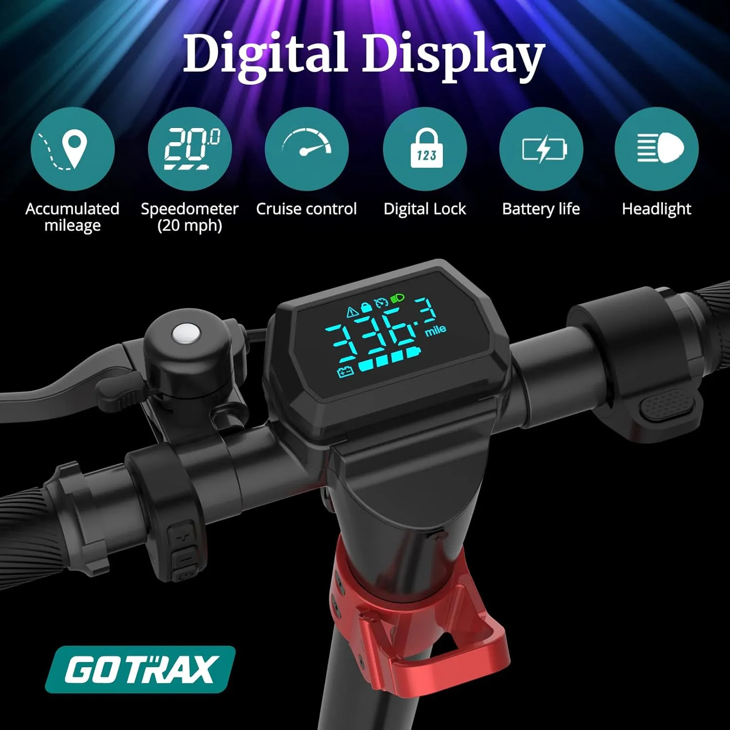 Gotrax G4 Series Electric Scooter for Adults, 500-650W Motor 10"/11" Shock Absorbing Tires, Max 25-45 Miles Long Range 20-38MPH Top Speed, with Electric Code Lock Foldable Commuting Electric Scooter