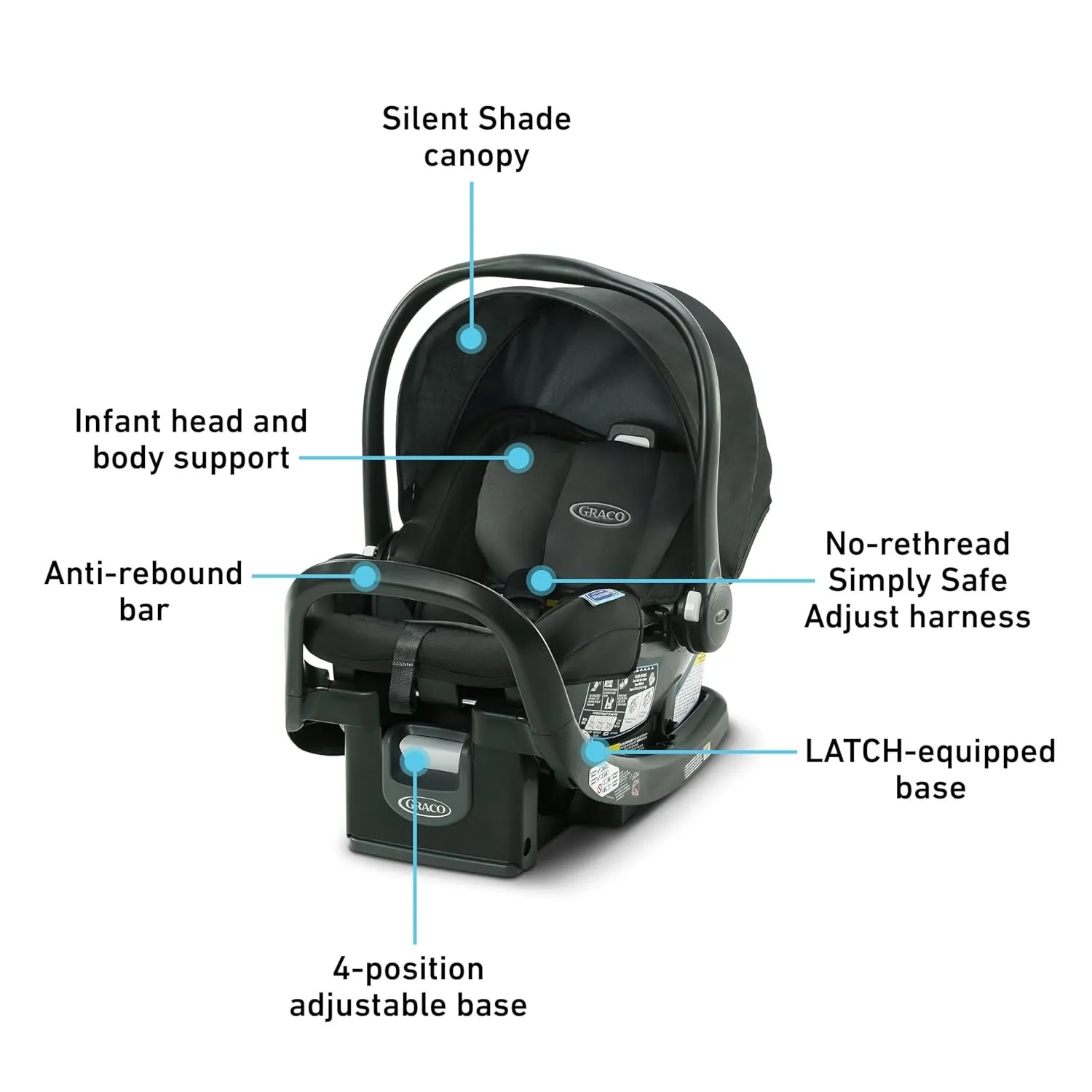 Graco SnugRide SnugFit Infant Car Seat with Simply Safe Adjust Harness System, Baby Car Seat with Anti Rebound Bar, Gotham