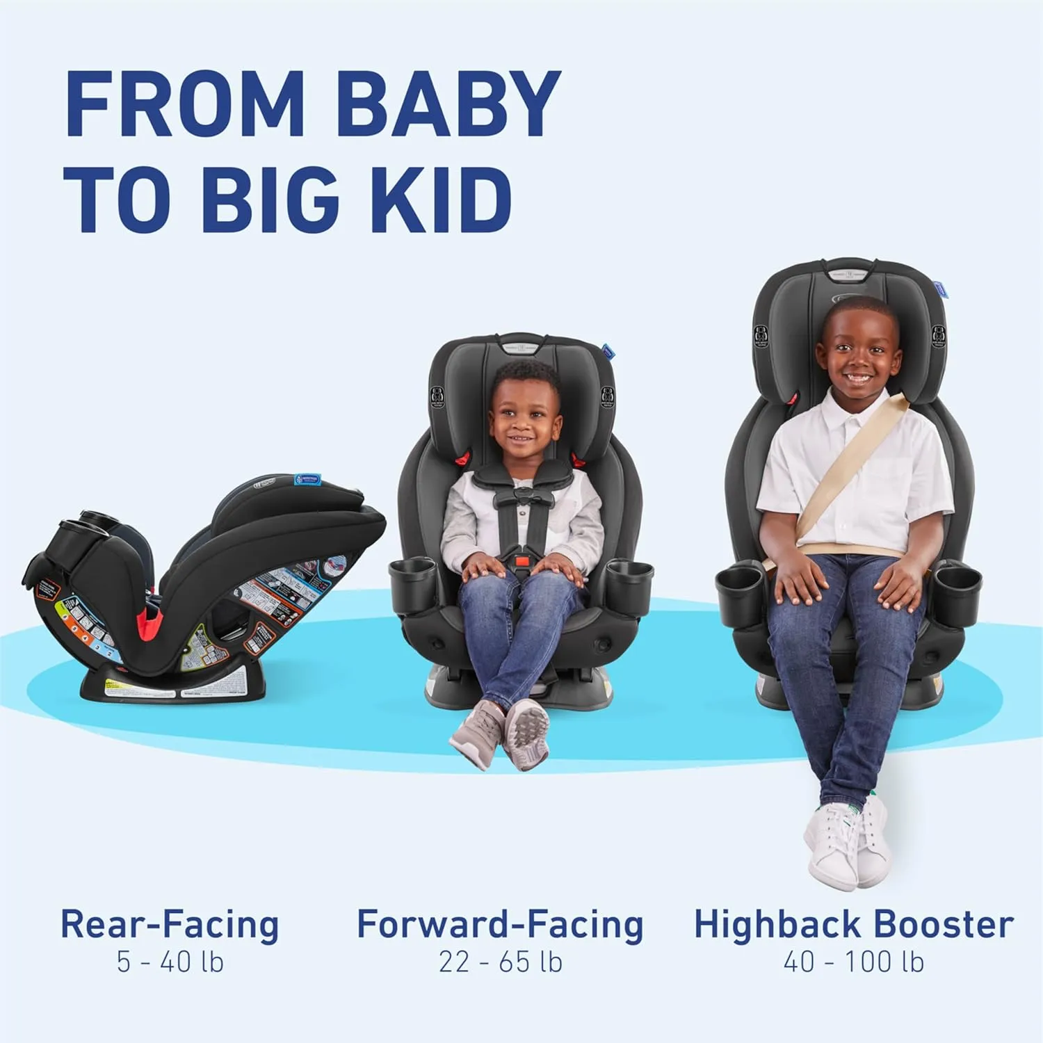 Graco TriRide 3-in-1 Convertible Car Seat - Highback Booster, Forward & Rear Facing modes, Suitable from Newborn to Preschooler, Perfect for Long Journeys in Redmond Color