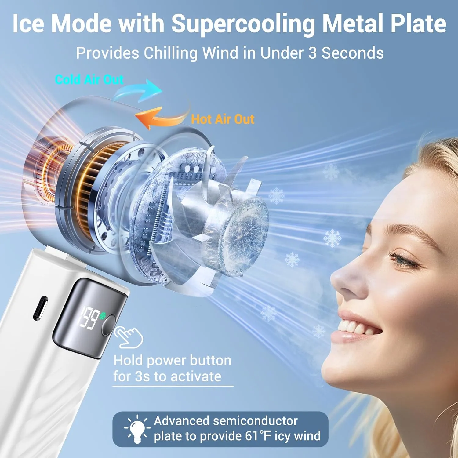 Handheld Fan, Powerful Portable Fans [20Hrs Max Cooling], Turbo Mini Fans,105° Personal Rechargeable Fan, 1-199 Speed, Foldable, LED Display, Gifts for Women Men Outdoor Indoor(​Pearl White)