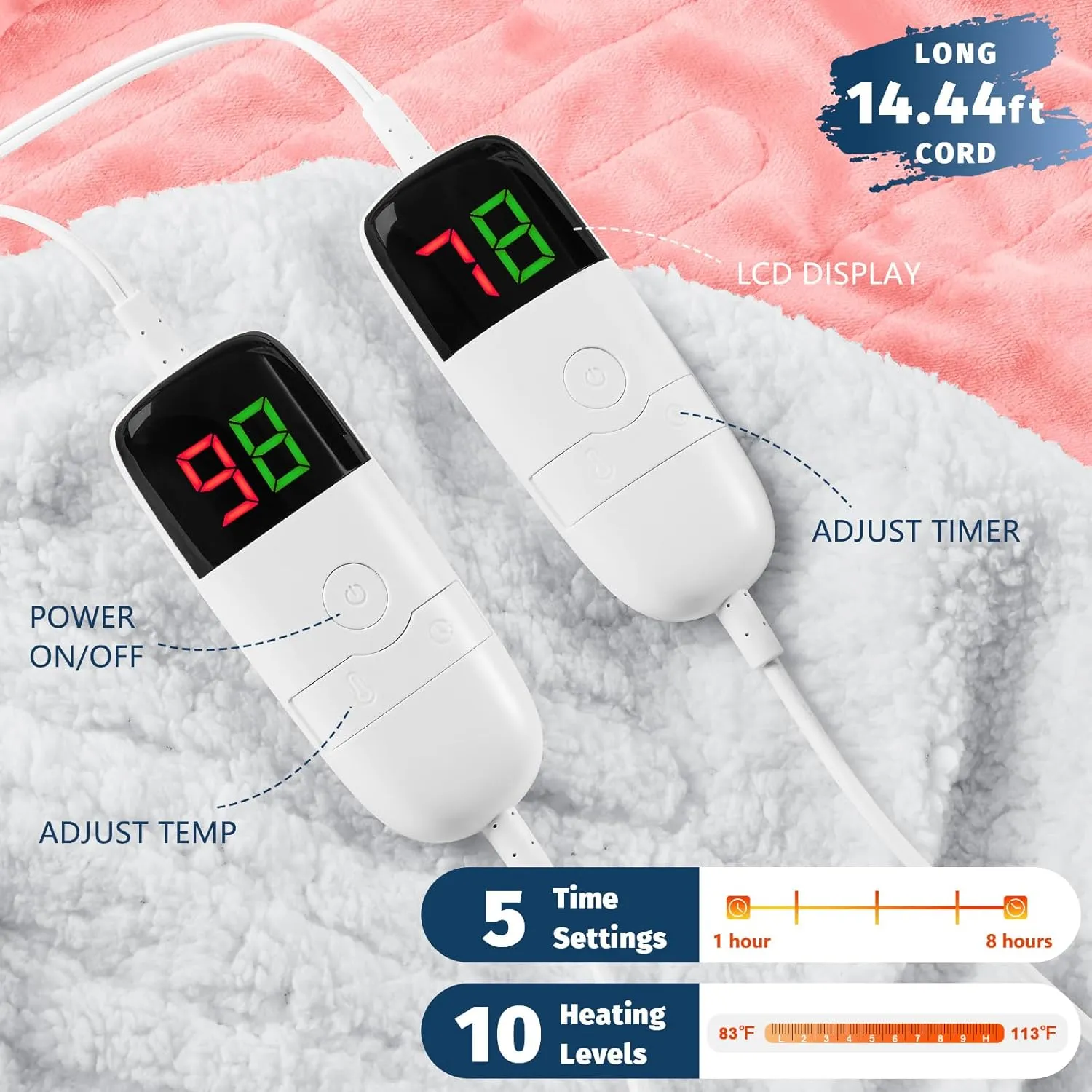 Heated Electric Blanket Queen Size - 84" x 90" Heating Blanket with Dual Control, 10 Levels & 8 Hours Auto Off, Super Cozy Soft Sherpa with Fast Heating Overheating Protection