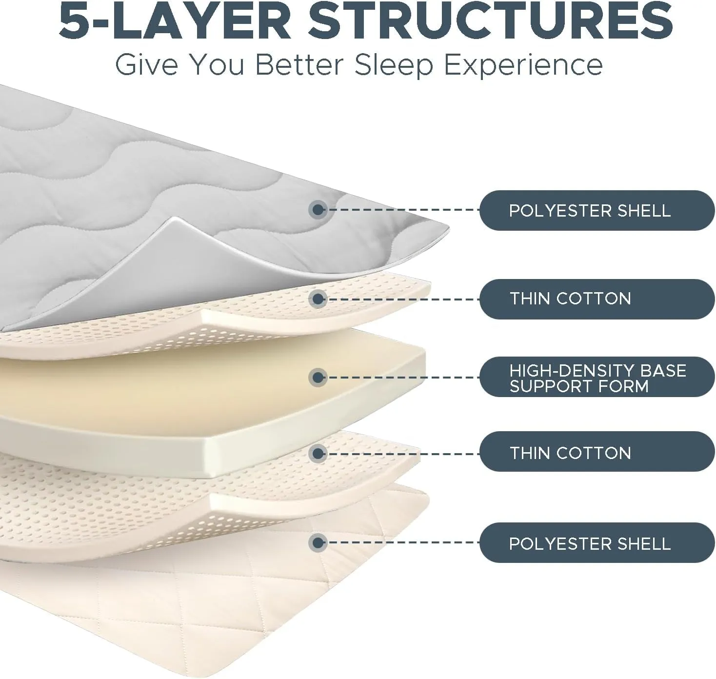 Japanese Floor Mattress, 100% High Density Comfortable Foam, 4" Thicken Foldable Mattress Tatami Mat Sleeping Pad, Ideal for Comfort and Support, Kids Floor Lounger Pillow Bed Sofa (Twin）