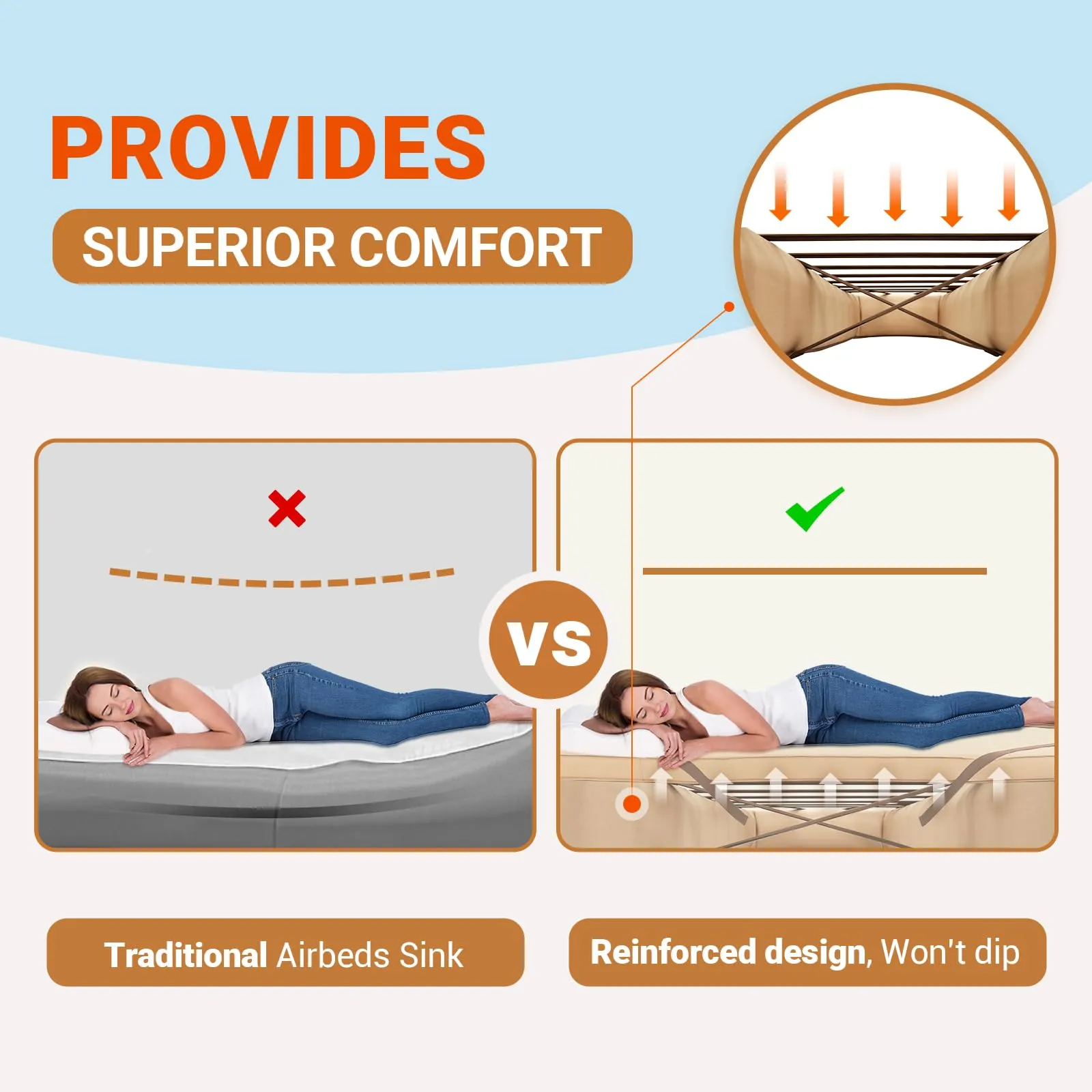 KingCamp Camping Sleep Set: OAK P10 Air Bed 2-Pack & Self-Inflatable Pad