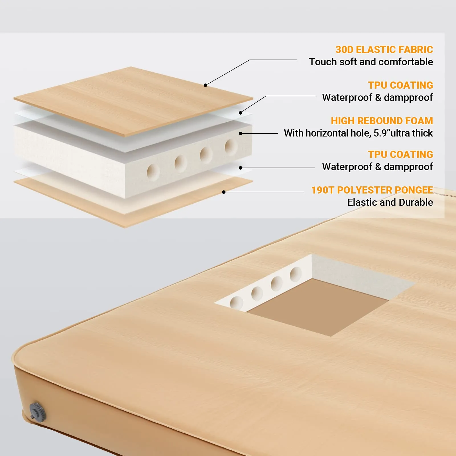 KingCamp Camping Sleep Set: OAK P10 Air Bed 2-Pack & Self-Inflatable Pad
