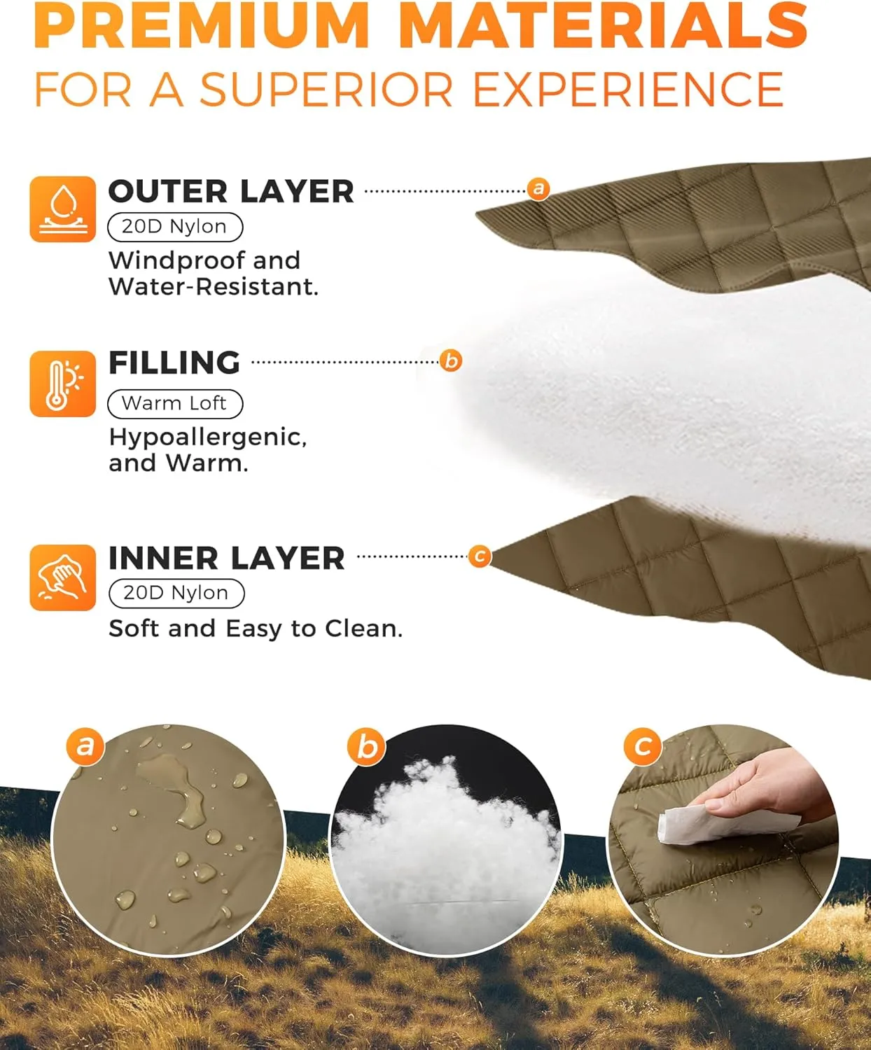 KingCamp Ultralight Camping Blanket, Packable Down Alternative Puffy Wearable Blankets Weatherproof Warm Package Quilt with Snap Buttons for Outdoor Hiking Travel Picnic Stadium (69" L x 53", Olive)