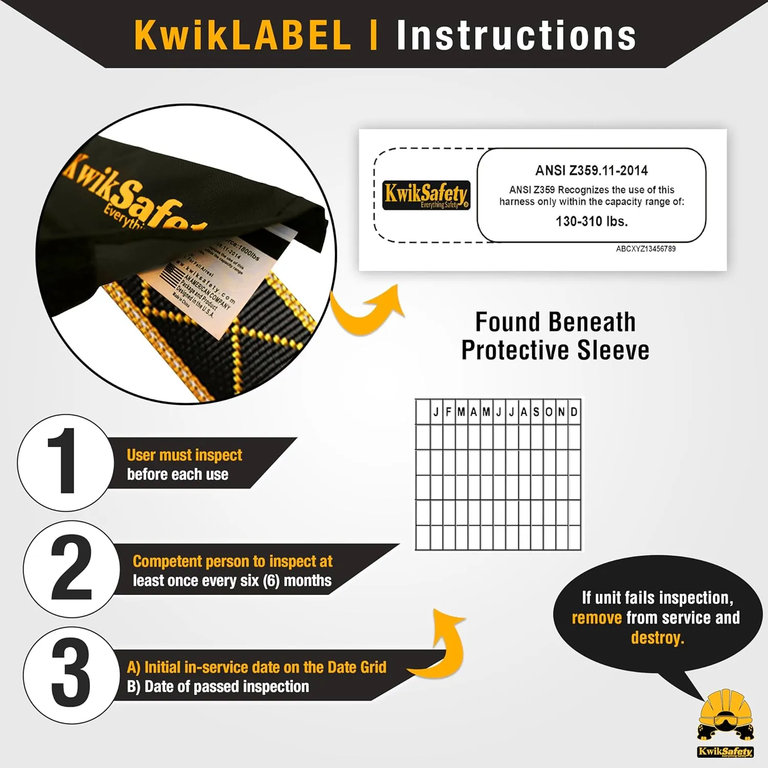 KwikSafety - Charlotte, NC - THUNDER Fall Protection Safety Harness [w/ 3 D-Rings] Construction PPE ANSI Tested OSHA