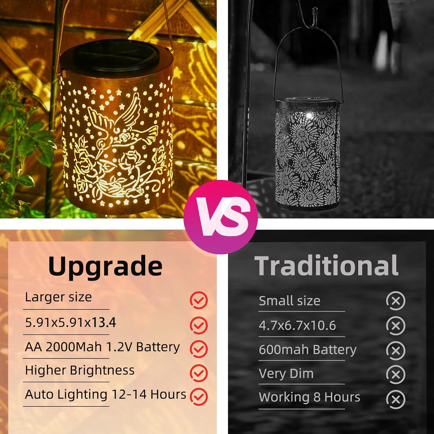 Large Hummingbird Solar Garden Lanterns, Upgraded Solar Panel & 2000mAh Battery Outdoor Waterproof, Housewarming Birthday Gifts, 13.4" Metal Hanging Lights for Backyard Patio Pathway Lawn