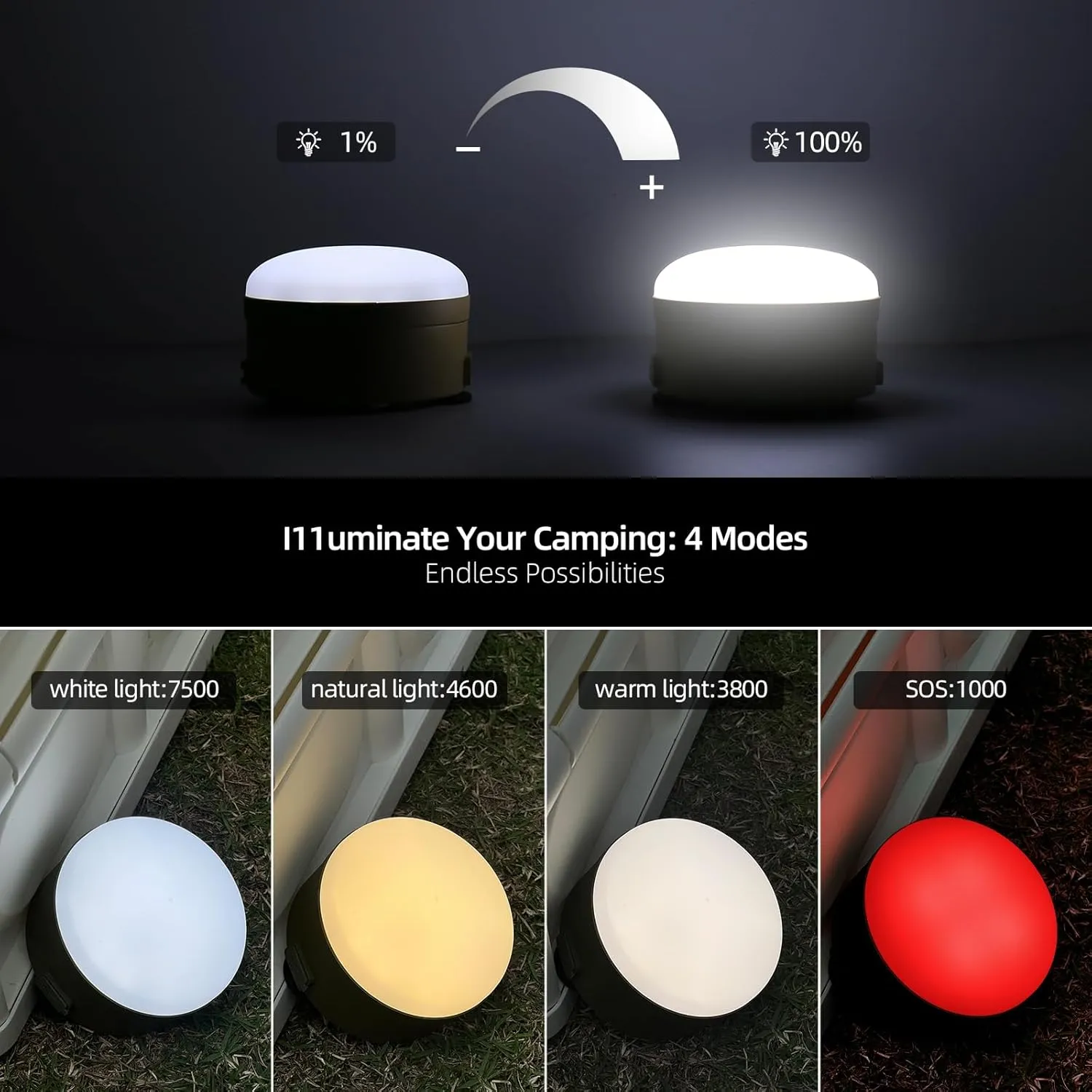 LED Rechargeable Camping Light, 4 Modes, Bright Tent Light with Magnetic Base, Red Light Camping Lantern, Portable Flashlight, Power Outage Light
