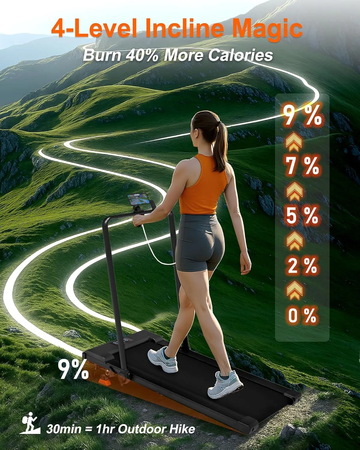 Lichico Walking Pad Under Desk Treadmill，Portable Small Treadmills for Home and Office，Super Quiet Brushless Motorized Walking Jogging Running Machine with Remote Control