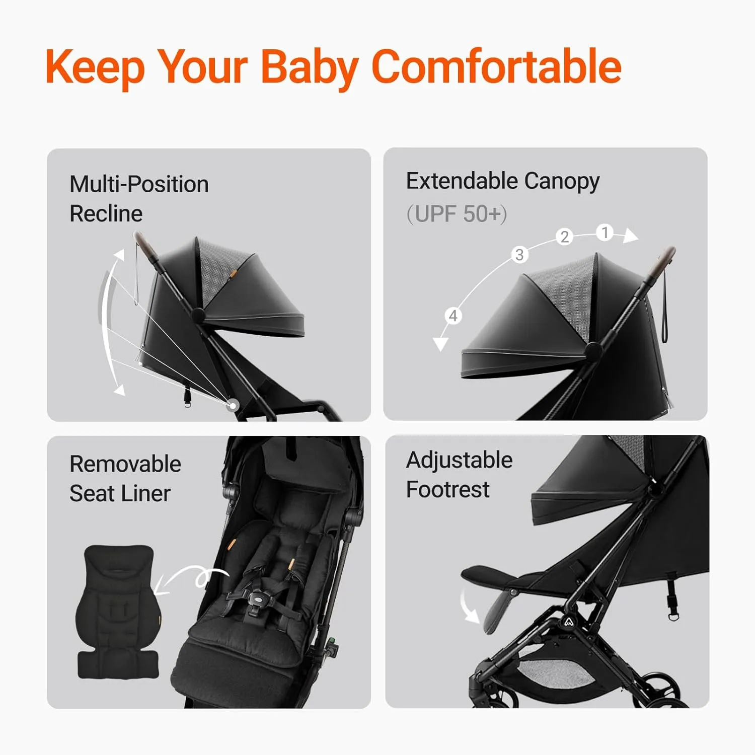 Lightweight Baby Travel Stroller with Carbor Fiber Frame, Compact & Airplane-Friendly, One-Handed Folding Design, 11.6 lbs, Perfect for Toddlers, Jet