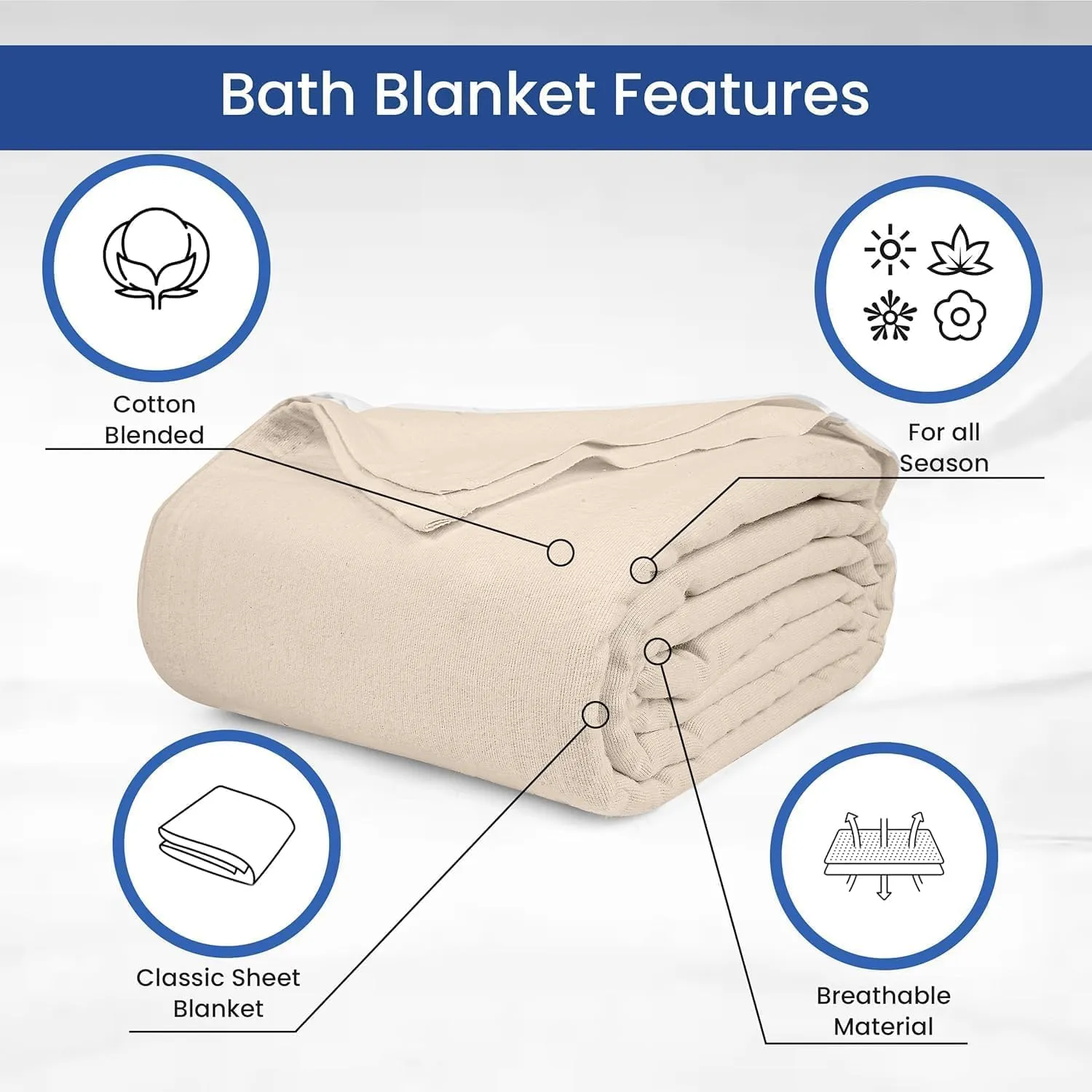 Linteum Textile Cotton Blended Hospital Patient Bath Blanket, Bed Bath Sheet, Twin Blanket Lightweight Thermal Utility Blankets 70x90 in, 1.4 lb. Unbleached