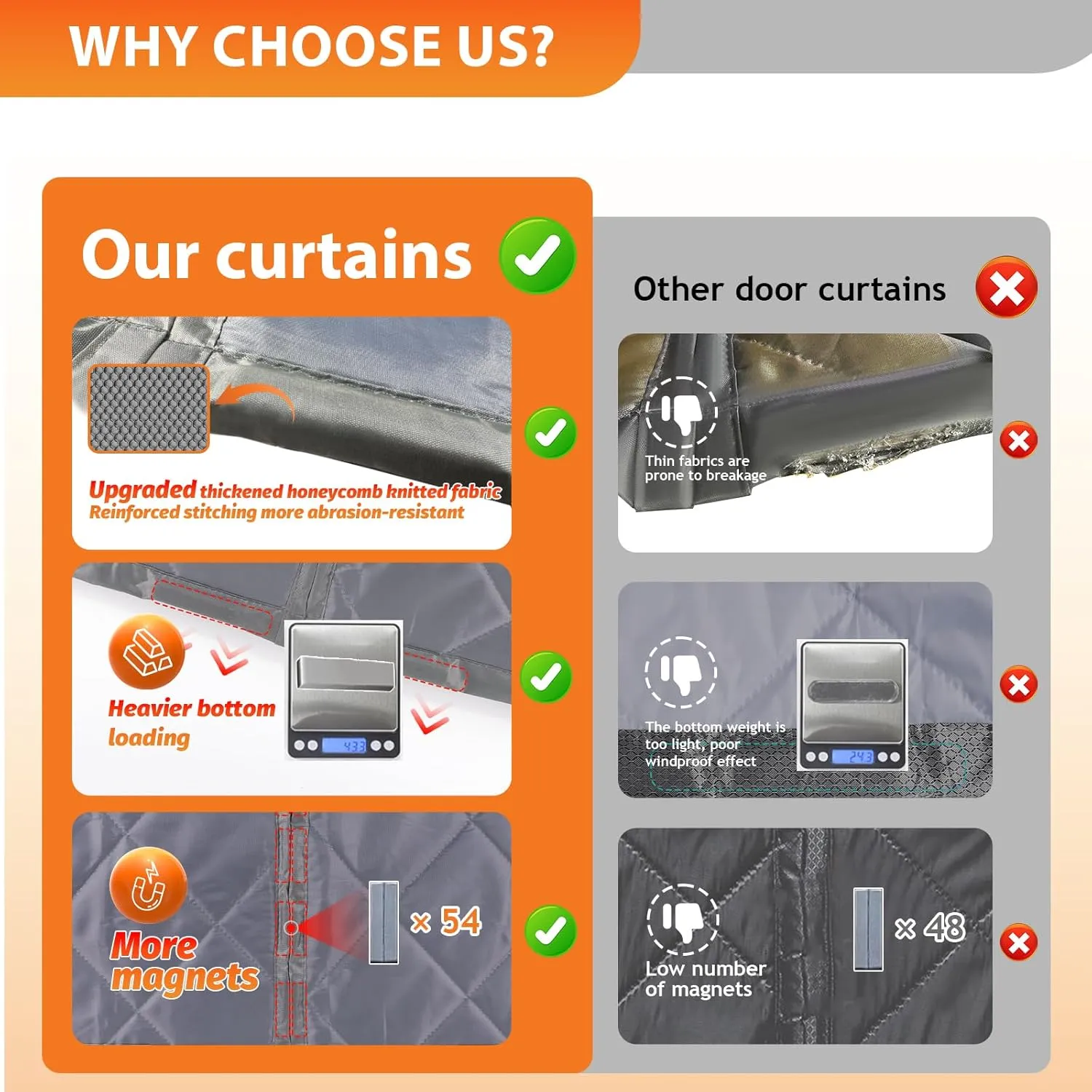 Magnetic Thermal Insulated Door Curtain Fits Door Size 36" X 80" Insulated Door Cover Blanket Insulation Cover Oxford Cloth Thicken Cotton to Keep House Warm as Temporary Door to Soundproof