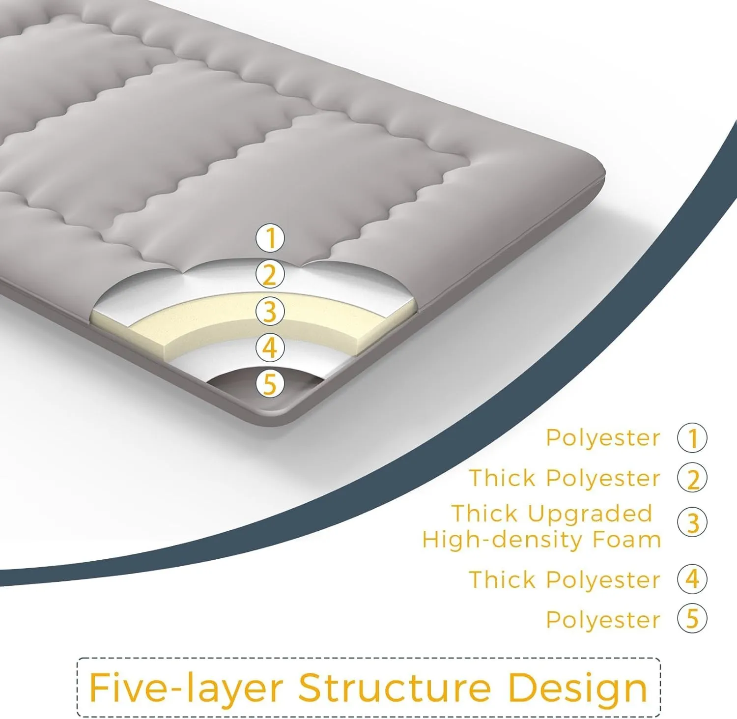 MAXYOYO 6" Extra Thick Japanese Floor Mattress Futon Mattress, Foldable Tatami Pad for Adults, Roll Up Floor Bed for Guest Room Bedroom RV, Dark Grey, Full