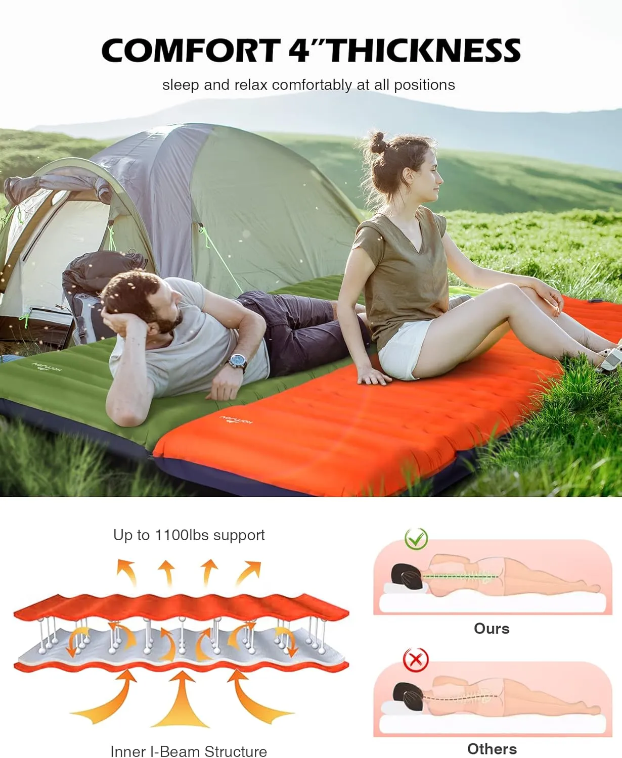 Megior Camping Sleeping Pad, Extra Thickness 4 Inch Inflatable Sleeping Mat Lightweight Waterproof Camping with Built-in Pump Air Mattress for Backpacking, Hiking, Tent, Traveling, Orange