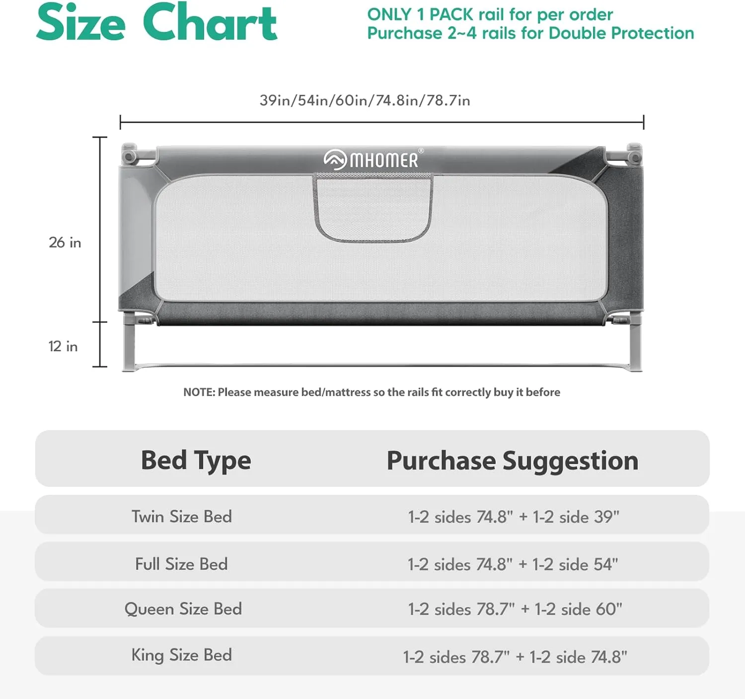 MHOMER Bed Rail for Toddlers-Toddler Bed Rails 2 Minutes Quick Assembly Foldable Bed Rails for Queen Bed, King, Full, Twin Size Bed, Baby Bed Rail Guard with Steady U-Shape Base 74.8",1 Side