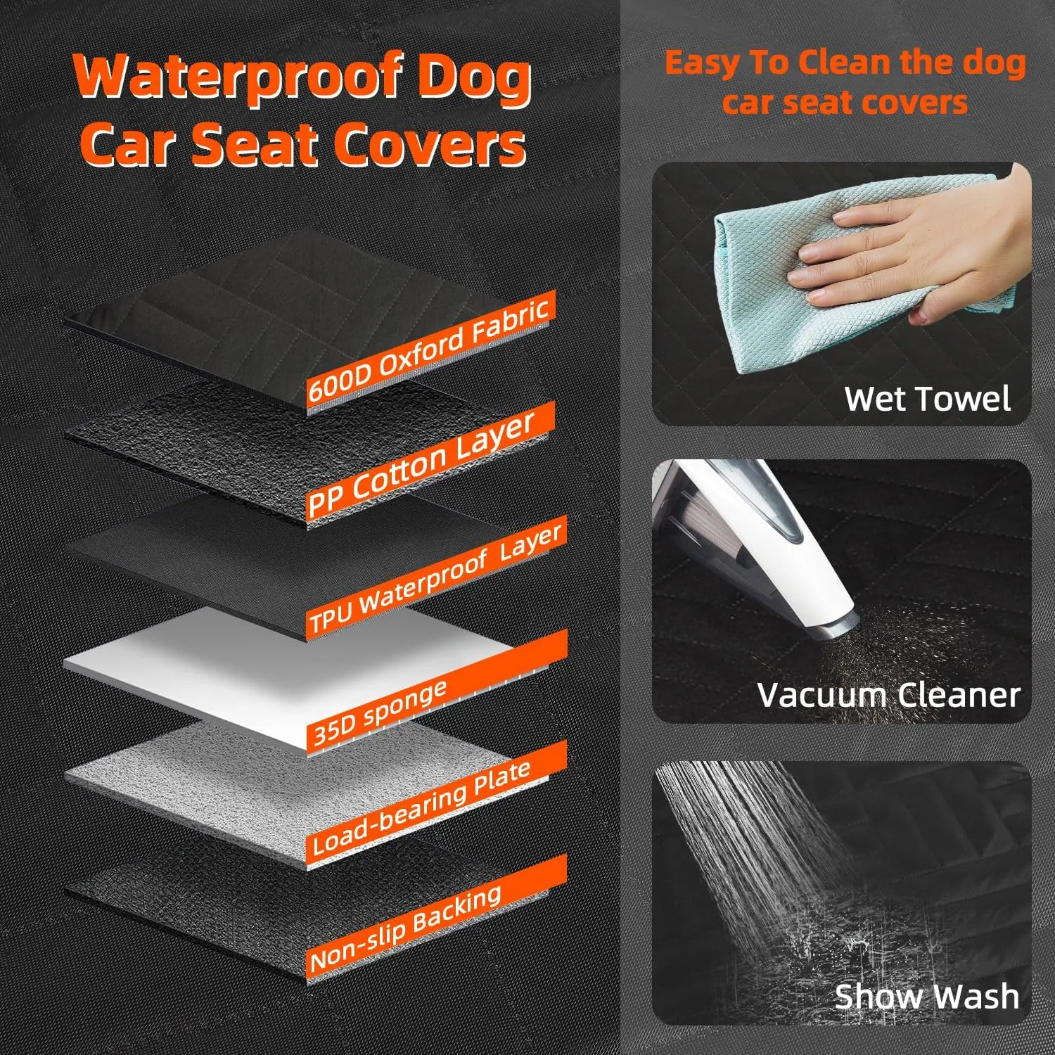 MIROZO Back Seat Extender for Dogs,600D Heavy Durable Dog Seat Cover Car Seat Cover for Back Seat,Waterproof Car Pet Backseat Protector,Large Space Travel Bed with 3-Fold Bottom for Car SUV Truck