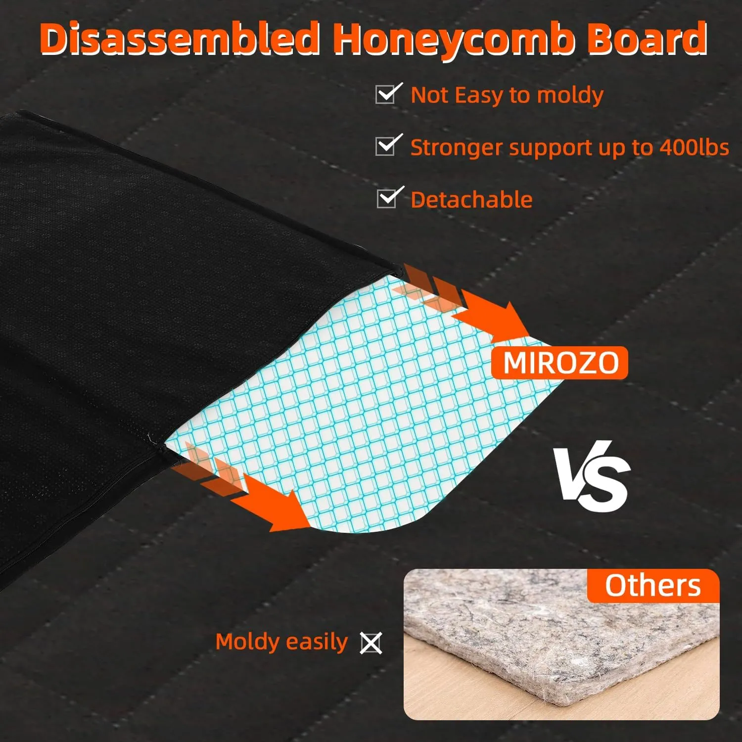 MIROZO Back Seat Extender for Dogs,600D Heavy Durable Dog Seat Cover Car Seat Cover for Back Seat,Waterproof Car Pet Backseat Protector,Large Space Travel Bed with 3-Fold Bottom for Car SUV Truck