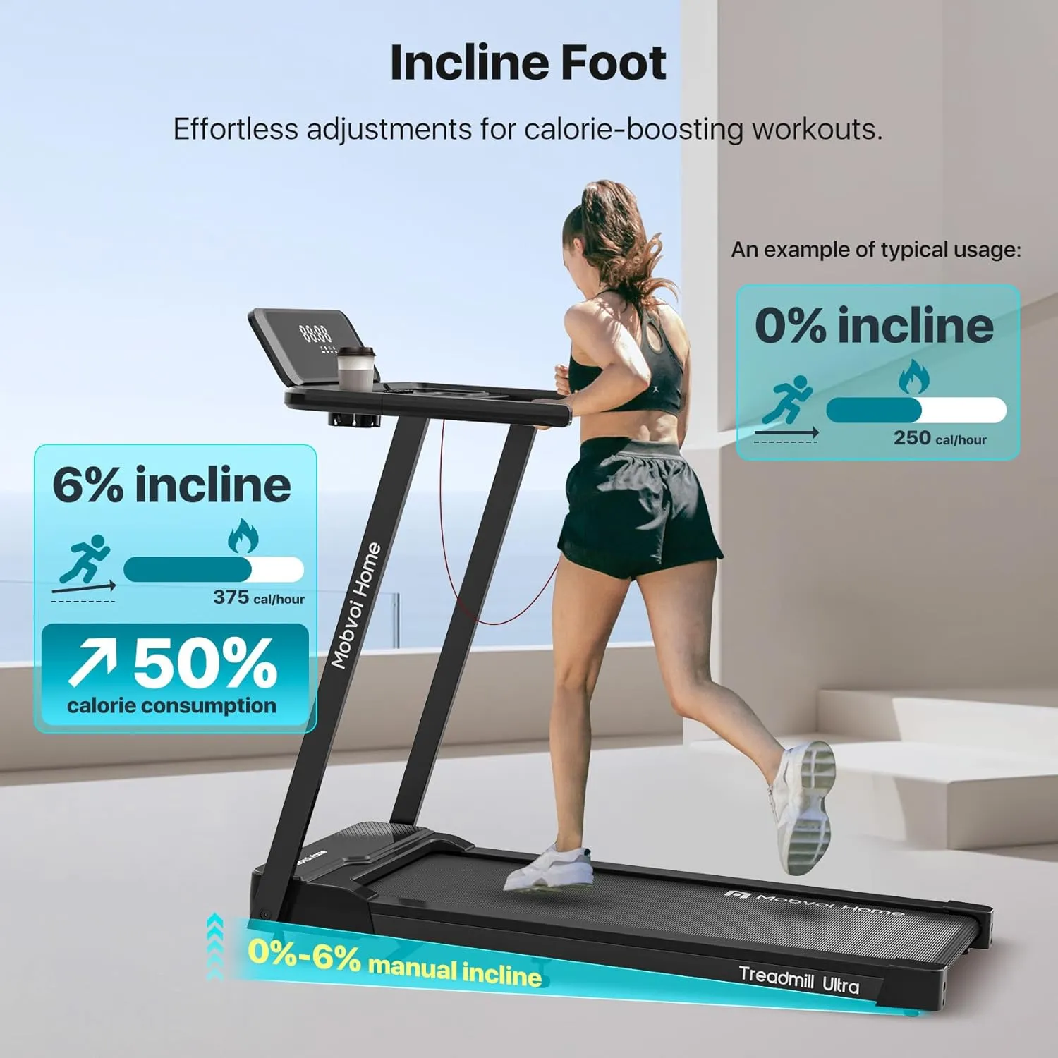 Mobvoi Home Treadmill Walking Pad/SE/Plus 3 in 1 Folding Treadmill Walking Pad 2.5 HP Compact Running Walking Machine with Remote Control for Home Office 265 LBS 7.6 MPH