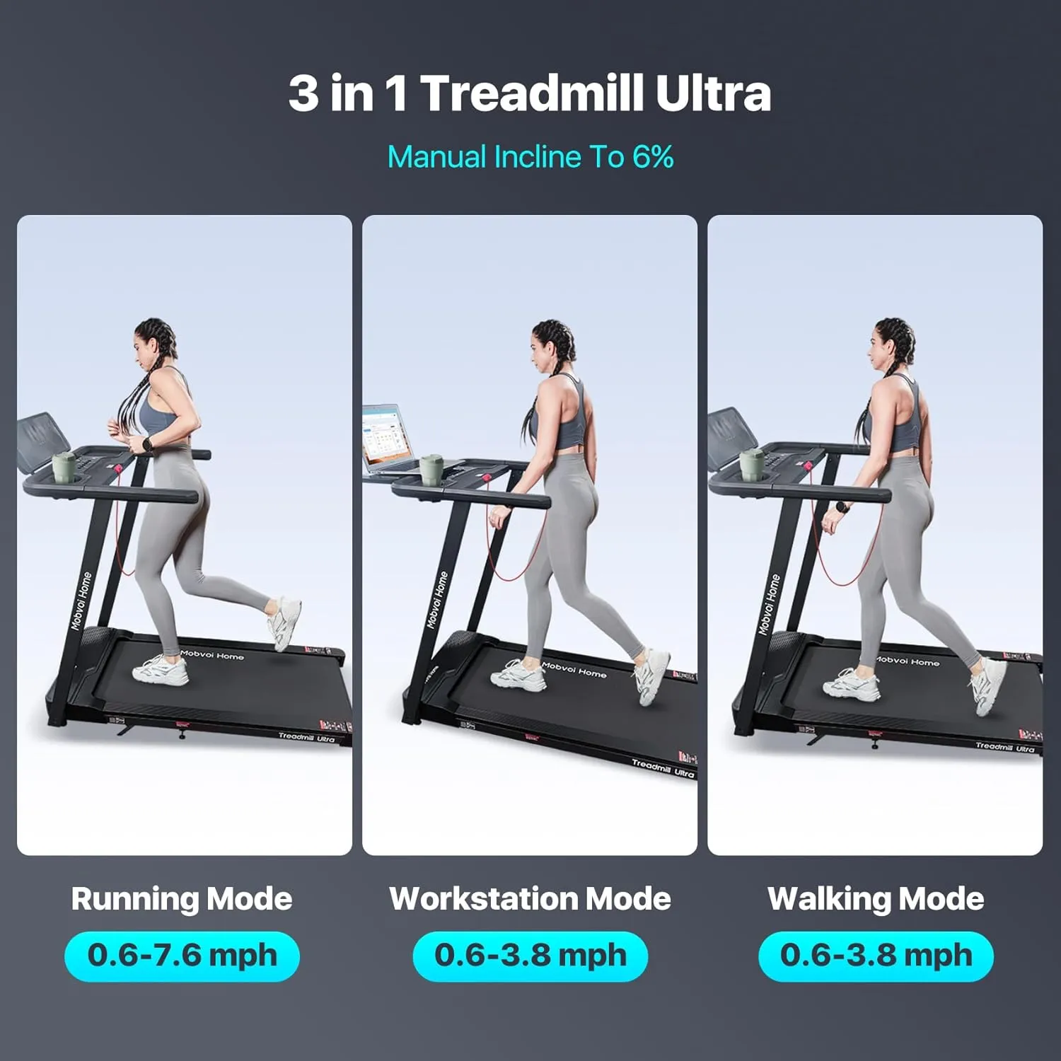 Mobvoi Home Treadmill Walking Pad/SE/Plus 3 in 1 Folding Treadmill Walking Pad 2.5 HP Compact Running Walking Machine with Remote Control for Home Office 265 LBS 7.6 MPH