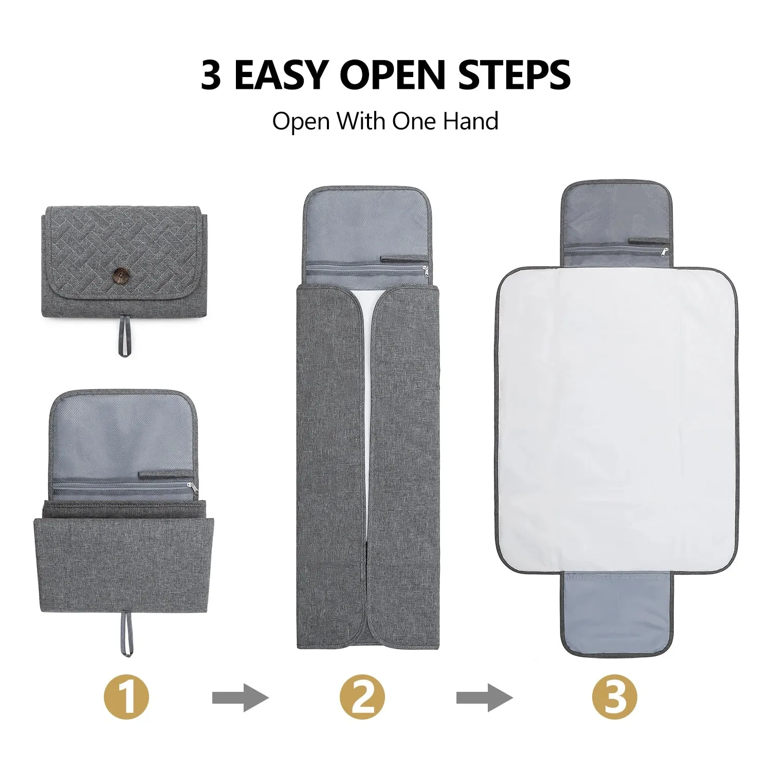 Multifunction Foldable Waterproof Changing Pad
