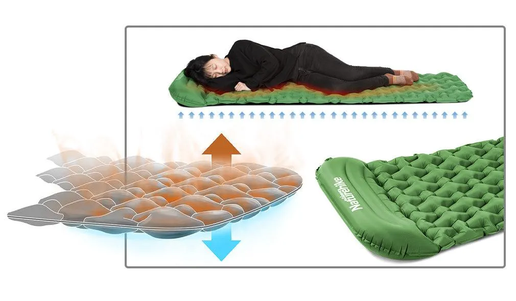 Naturehike Inflatable Mat With Pillow