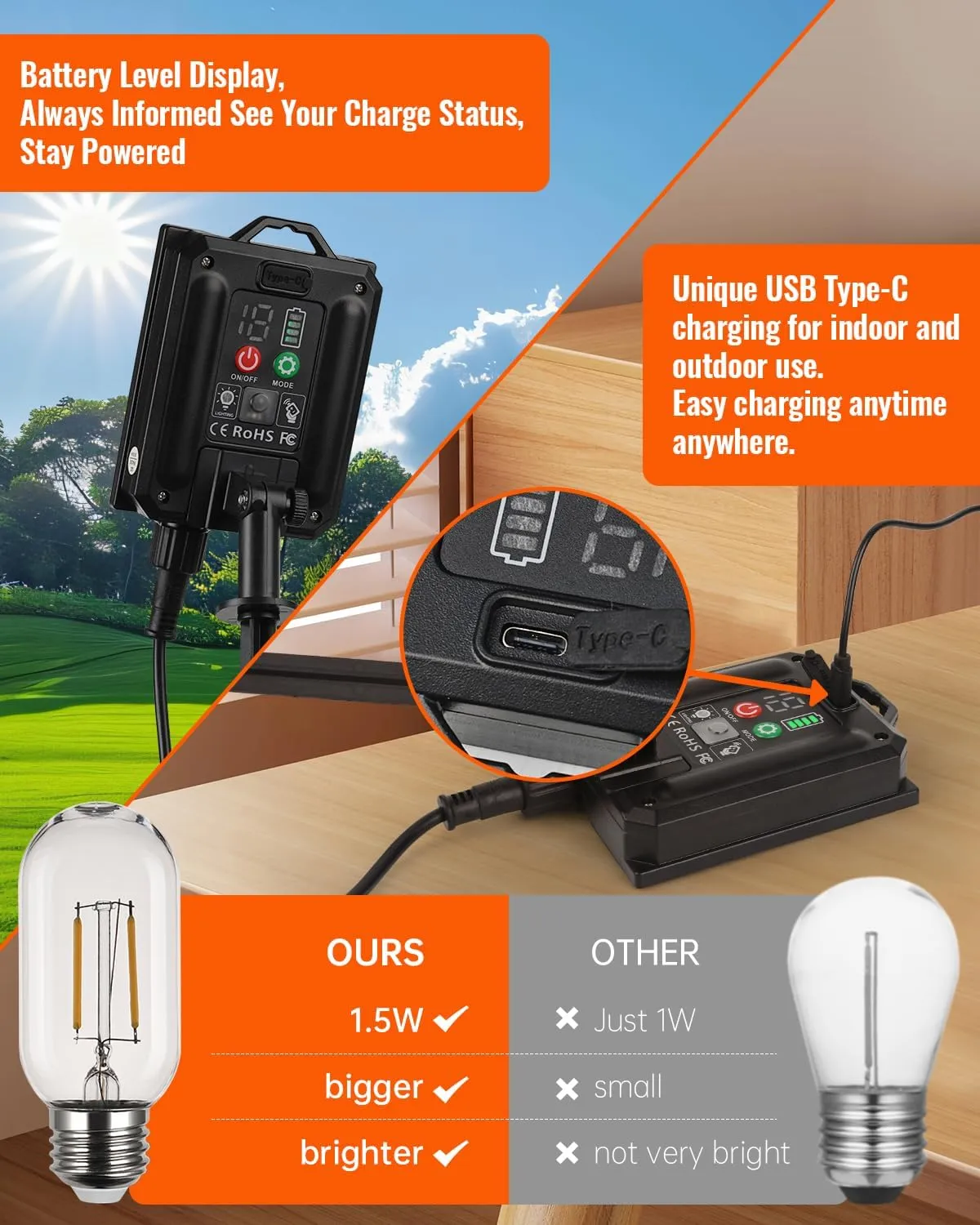 OMED Hanging Solar Powered Outdoor Rechargeable Dusk to Dawn Waterproof Remote Control Pendant Lights Dimmable LED Camping Lights for Gazebo Shed Garage Patio and Yard