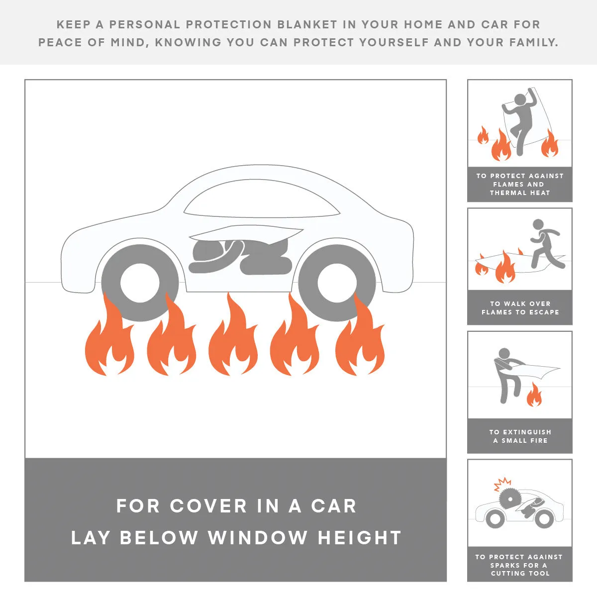 Personal Protection Aramid Wool Fire Blanket DC10