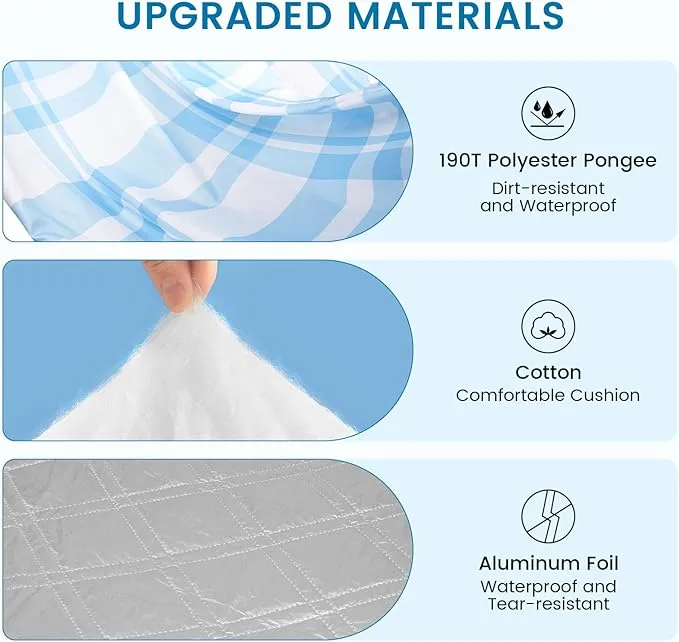 Picnic Blankets,80''x80'' Extra Large Picnic Blankets,Outdoor Picnic Blankets Waterproof Foldable for 6 to 8 Adults,Picnic Mat for Camping Beach Grass Lawn Park