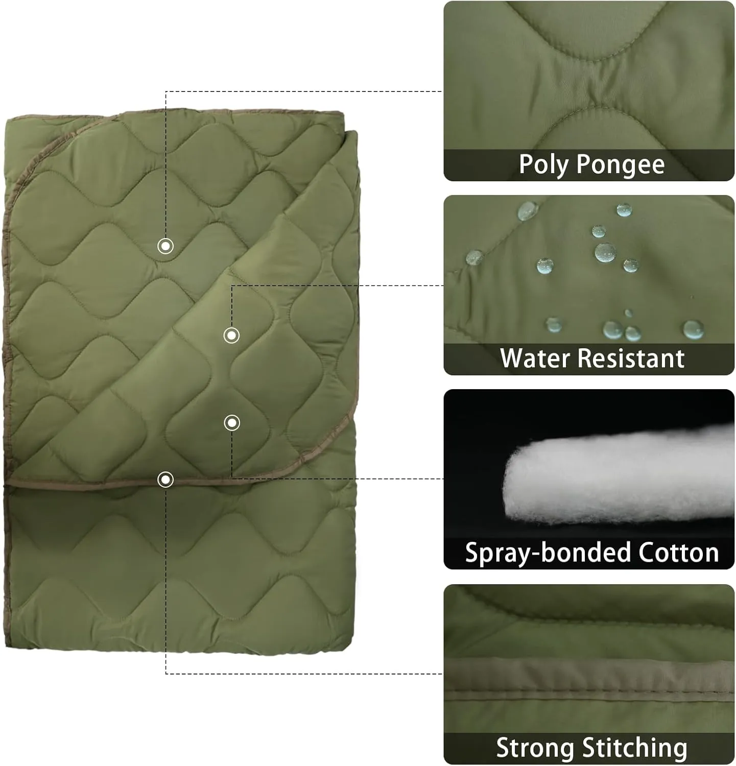 Poncho Liner Military Insulation Outdoor Camping Blanket for Travel, Beach, Grass, Picnic, Car Emergency, Outdoor, Survival
