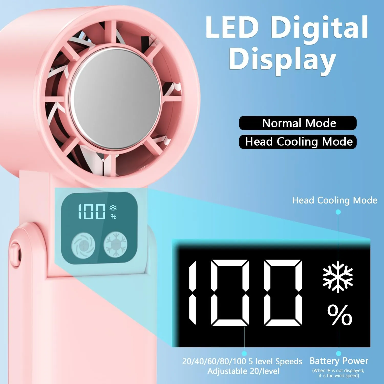 Portable Handheld Fan, 12000RPM Powerful Hand Fan Foldable with Air Turbo Tech Cooling,Turbo Fan for Indoor Outdoor Activities, Travel, Working (Pink)
