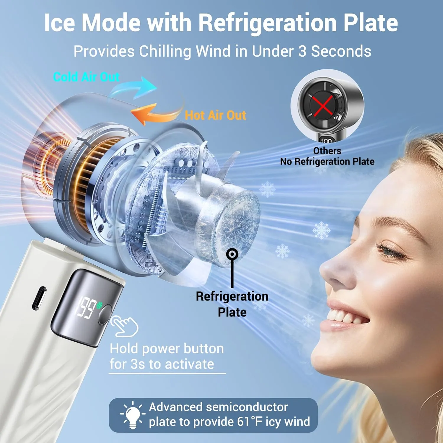 Portable Handheld Fan, Powerful Turbo Mini Personal Fan with 199 Speeds, 20hrs Run Time, Foldable & USB Rechargeable with LED Display, Gift for Women & Men, For Travel, Working, Outdoor (Cream Beige)
