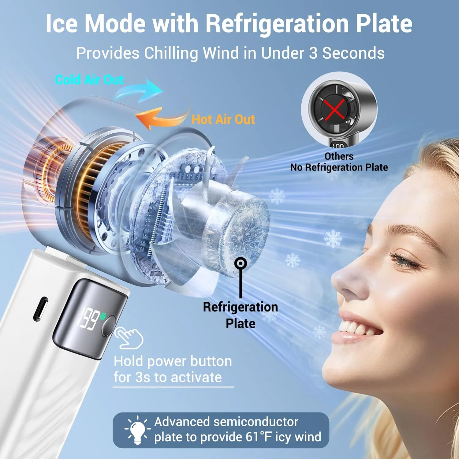 Portable Handheld Fan, Powerful Turbo Mini Personal Fan with 199 Speeds, 20hrs Run Time, Foldable & USB Rechargeable with LED Display, Gift for Women & Men, For Travel, Working, Outdoor (​Pearl White)