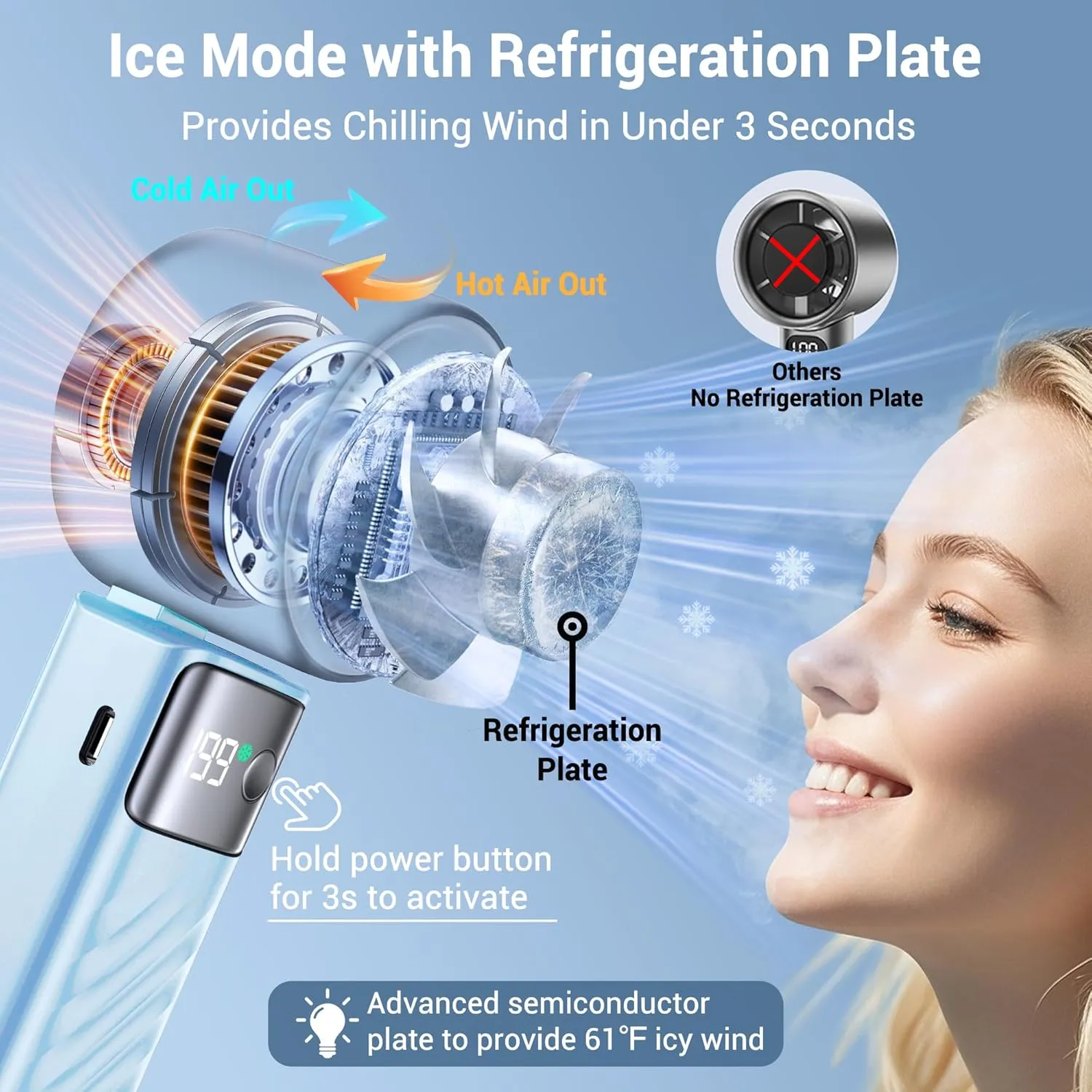Portable Handheld Fan, Powerful Turbo Mini Personal Fan with 199 Speeds, 20hrs Run Time, Foldable & USB Rechargeable with LED Display, Gift for Women & Men, For Travel, Working, Outdoor(Ice Blue)