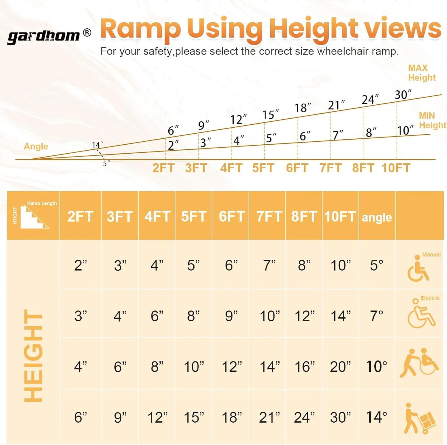 Portable Ramp 6FT, gardhom Non Skid Aluminum Folding Wheelchair Ramp Handicap Ramp Wheel Chair Ramps for Home Entrance Threshold Doorways Stairs Curbs Scooter
