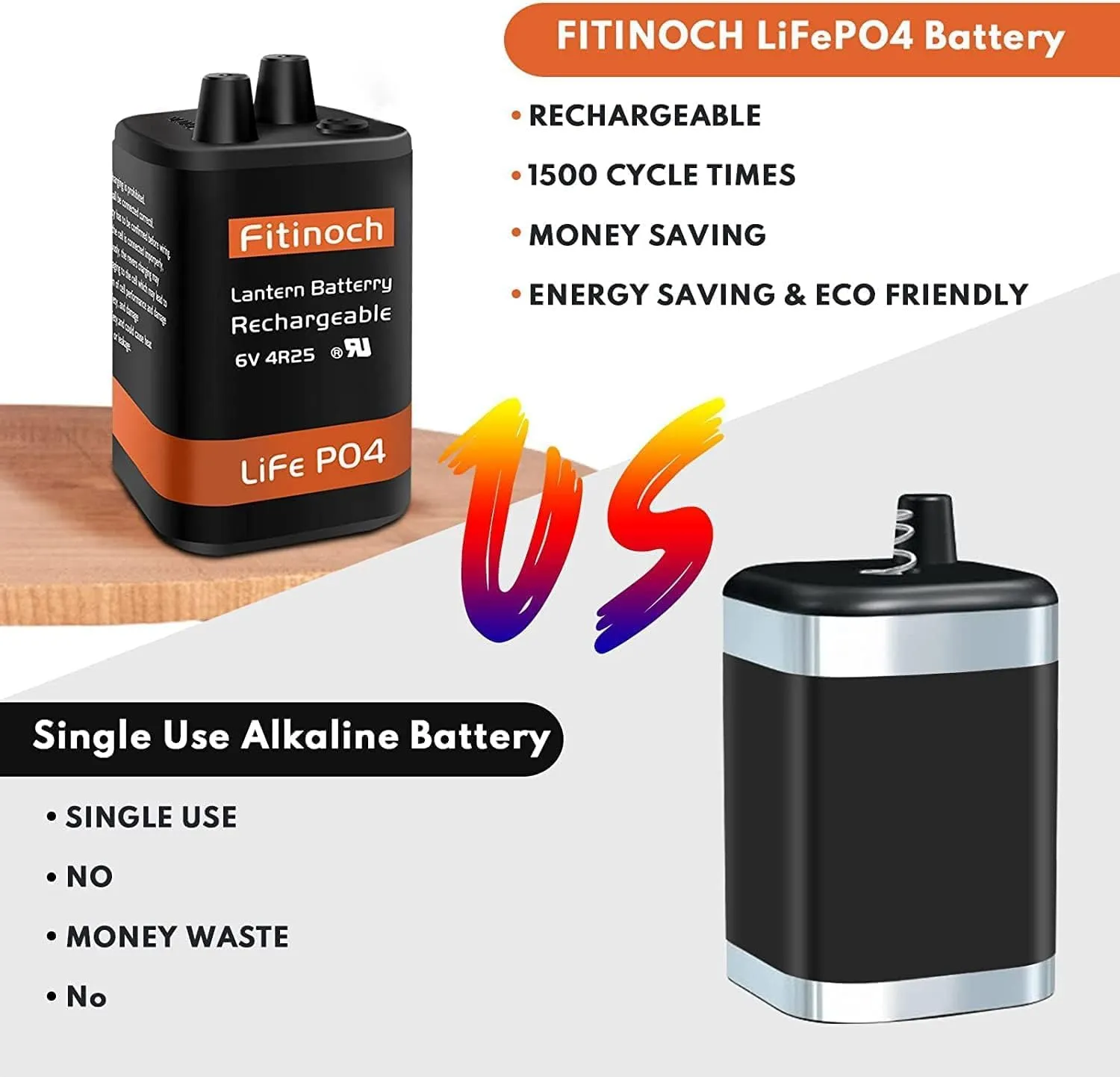 Rechargeable 6 Volt 4.5AH Lantern Battery with Charger, LiFePO4 6V Batteries 1500 Cycles with BMS (Screw Terminals), 4R25 Lantern Battery Replacement(1 Pack)