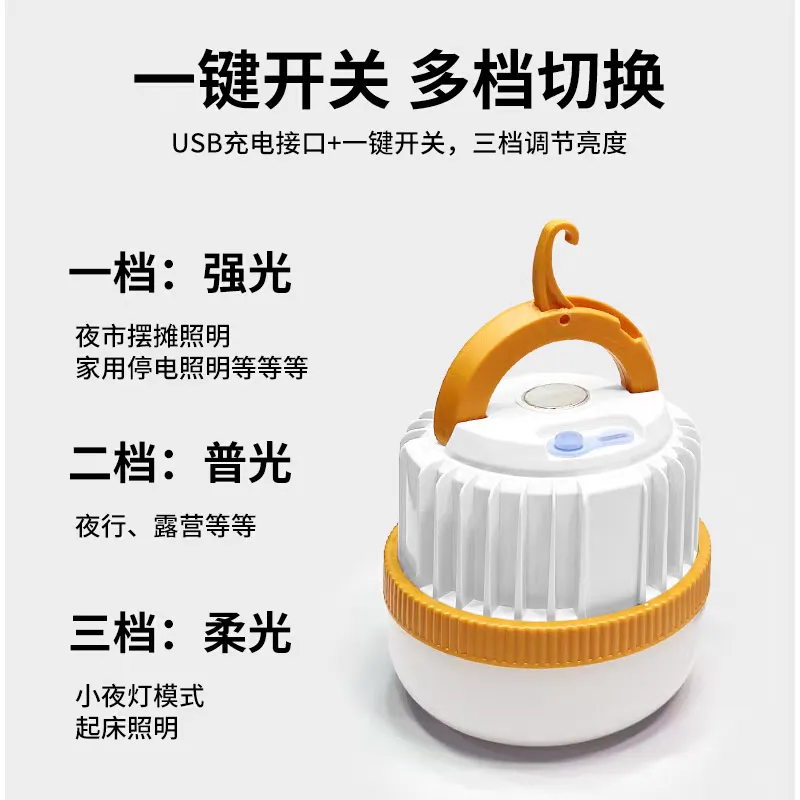 Rechargeable Camping Lantern with Magnet Base and Emergency Light