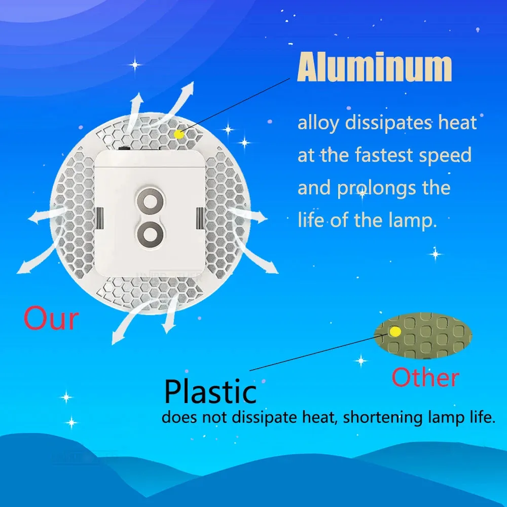 Rechargeable LED Magnetic Camping Lantern 13500mAh Portable Flashlight Floodlight Tent Lamp for Outdoor Fishing