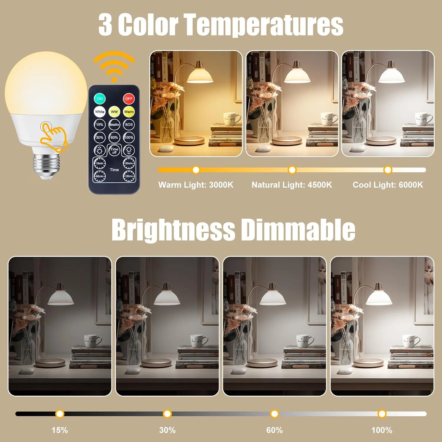 Rechargeable Light Bulb with Remote and Timer for Sconce and Lamp, Battery Backup Night Light, E26 Detachable Charging, Magnetic Base, 3 Lighting Colors, Dimmer, 7W, Lanyard Included, 4 Pack