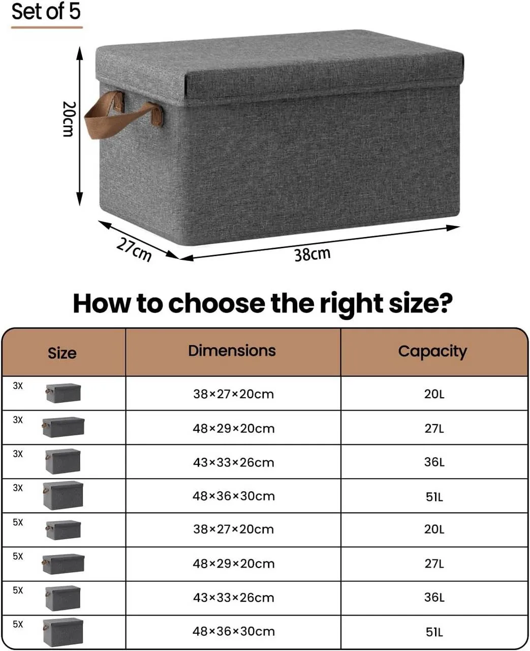 Rootz Set of 5 Storage Baskets - Organizing Bins - Fabric Boxes with Lids - Breathable Material - Foldable Design - 20L/27L/36L/51L - 5x Storage Box
