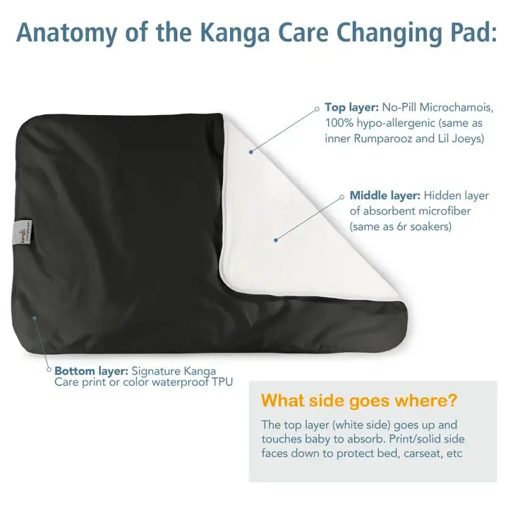 Rumparooz Kangacare Changing Pad & Sheet Saver