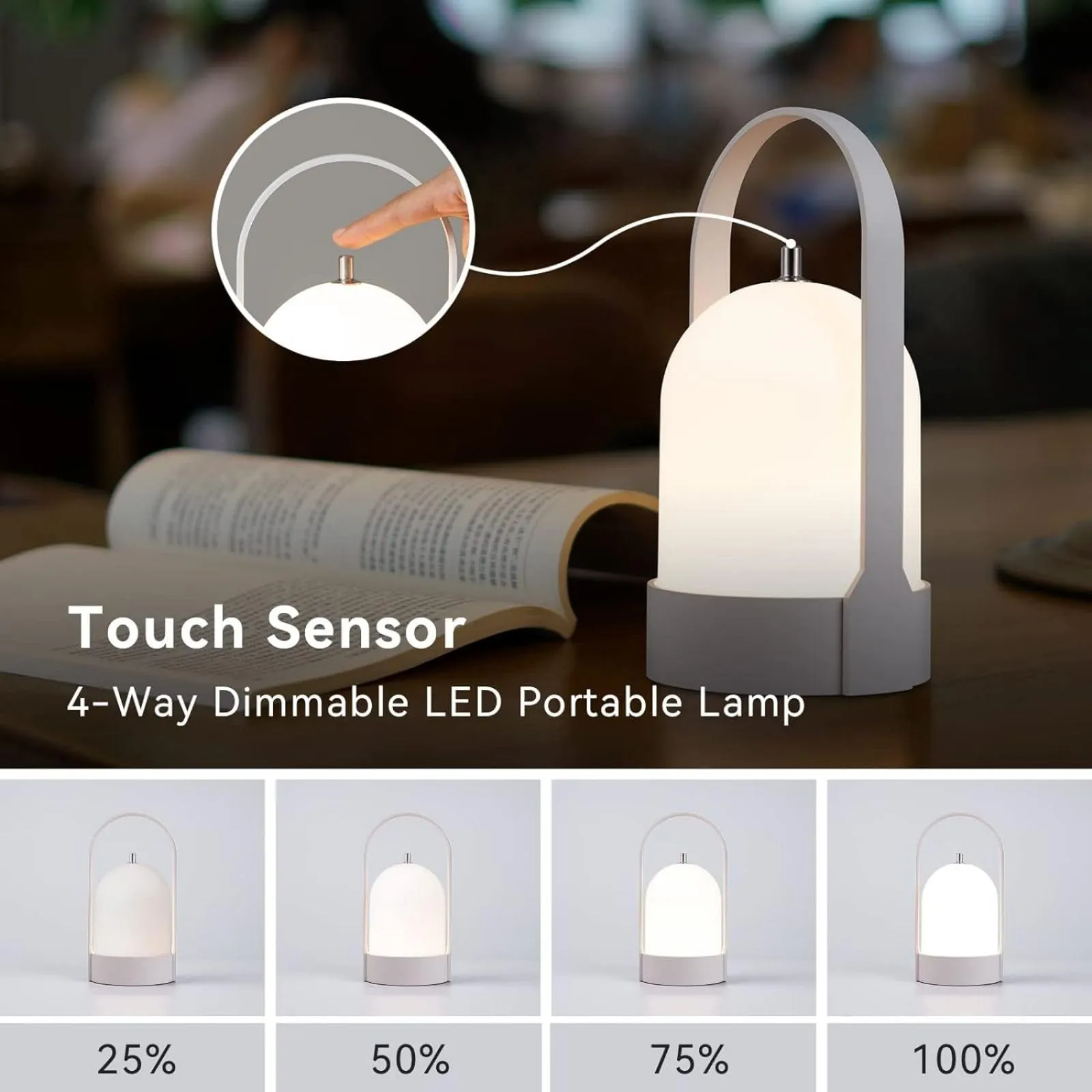 Rynx | Tubicen Portable Led Lantern - Rechargeable, Touch Dimmer, 4000Mah, White, For Camping & Home