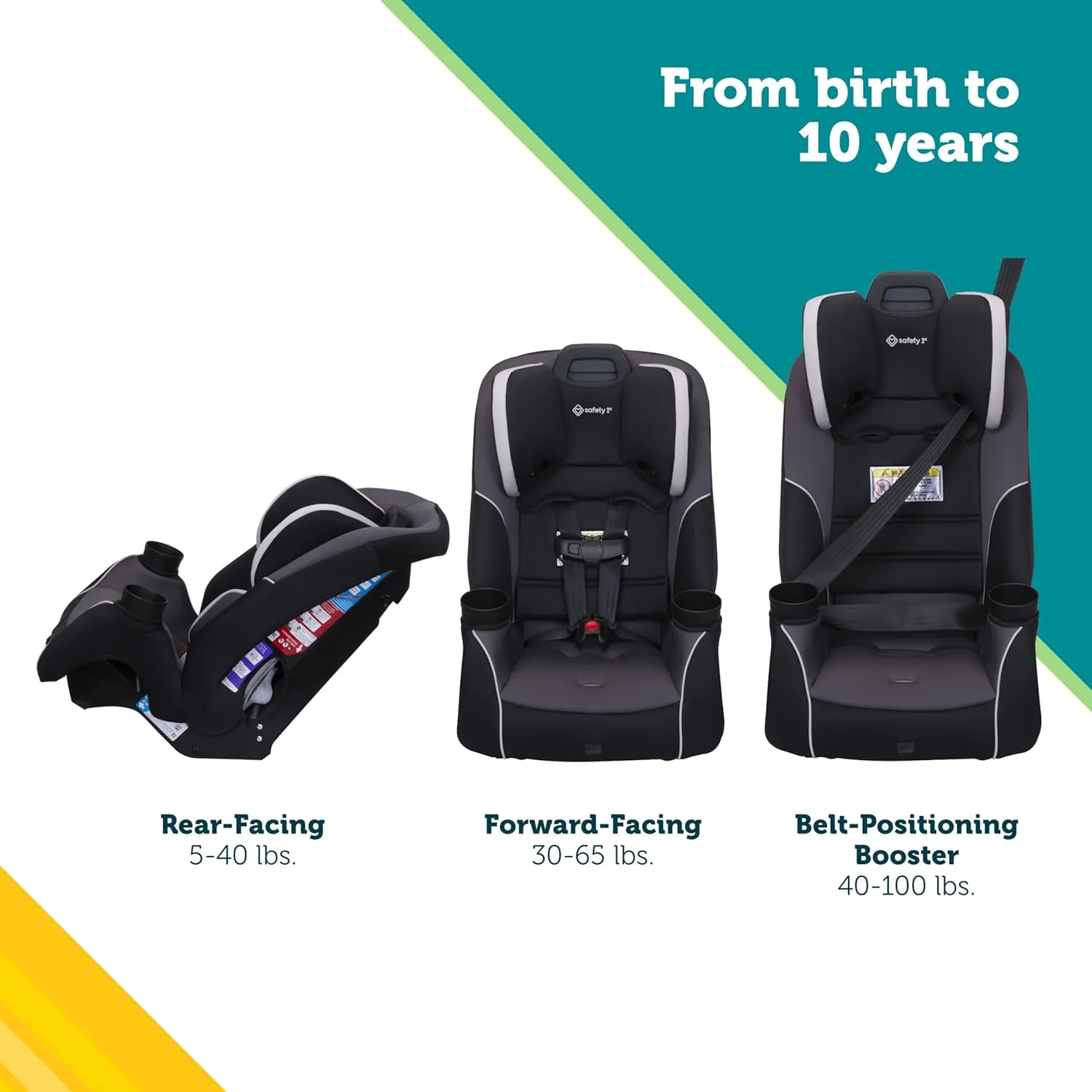 Safety 1st Crosstown Slim All-in-One Convertible Car Seat, City Storm